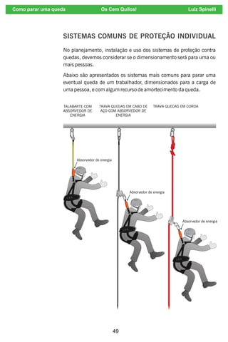 49
SISTEMAS COMUNS DE PROTEÇÃO INDIVIDUAL
No planejamento, instalação e uso dos sistemas de proteção contra
quedas, devemos considerar se o dimensionamento será para uma ou
mais pessoas.
Abaixo são apresentados os sistemas mais comuns para parar uma
eventual queda de um trabalhador, dimensionados para a carga de
uma pessoa, e com algum recurso de amortecimento da queda.
P
A
R
A
C
I
M
A
Absorvedor de energia
Absorvedor de energia
L.E.S.
L.E.S.
L.E.S.
Absorvedor de energia
TALABARTE COM
ABSORVEDOR DE
ENERGIA
TRAVA QUEDAS EM CABO DE
AÇO COM ABSORVEDOR DE
ENERGIA
TRAVA QUEDAS EM CORDA
Como parar uma queda Os Cem Quilos! Luiz Spinelli
 
