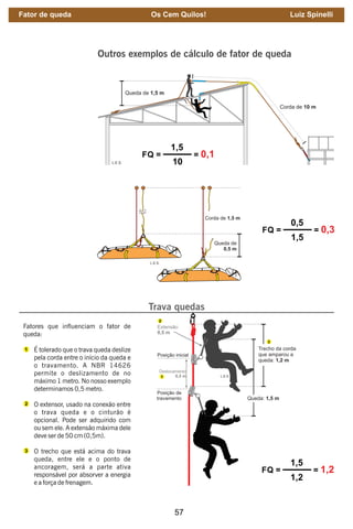 57
FQ =
1,5
10
= 0,1
Outros exemplos de cálculo de fator de queda
FQ =
0,5
1,5
= 0,3
Fatores que inuenciam o fator de
queda:
É tolerado que o trava queda deslize
pela corda entre o início da queda e
o travamento. A NBR 14626
permite o deslizamento de no
máximo 1 metro. No nosso exemplo
determinamos 0,5 metro.
O extensor, usado na conexão entre
o trava queda e o cinturão é
opcional. Pode ser adquirido com
ou sem ele. A extensão máxima dele
deve ser de 50 cm (0,5m).
O trecho que está acima do trava
queda, entre ele e o ponto de
ancoragem, será a parte ativa
responsável por absorver a energia
e a força de frenagem.
Trava quedas
1
2
3
FQ =
1,5
1,2
= 1,2
Fator de queda Os Cem Quilos! Luiz Spinelli
 