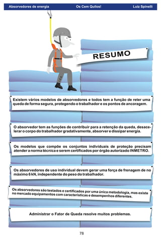 78
Absorvedores de energia Os Cem Quilos! Luiz Spinelli
 