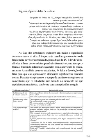 155
Seguem algumas falas desta fase:
“eu gostei de todas as TC, porque me ajudou em muitas
coisas quando eu estava triste”.
“mas a que eu mais gostei foi quando estávamos conver-
sando sobre a vida de cada um e quando aprendemos a
cuidar um pouquinho de nossa aparência”.
“eu gostei de participar e observar as histórias que pare-
cem um filme, um pouco triste. Fico um pouco observan-
do e, dependendo da história, me deixa feliz e pensativo”.
“porque eu acho um espaço legal para falar sobre ques-
tões que todos nós temos um dia que desabafar, falar
sobre amor, medo, sofrimentos, respostas e perguntas.”
As falas dos estudantes traduzem em muito o significado
deste momento na vida. É importante ressaltar que o contexto da
fala sempre deve ser considerado, pois a base da TC é dividir expe-
riências e fazer destes relatos possíveis alternativas para seus pro-
blemas. Buscando relacionar essas falas com o currículo da escola,
em uma Assembleia com os estudantes, foi feita a devolução das
falas para que eles apontassem elementos significativos contidos
nessas. Durante este processo, a equipe de professores registrou os
comentários que os estudantes iam fazendo no momento em que
explicitavam suas ideias, conforme consta na planilha a seguir.
Problemas escolhidos Falas significativas
“Sofrimento pelo fato
de estarem nas ruas”
“Entende que foram vítimas de preconceito e discriminação, como a população
de rua sofre.”
“Não existe cor, todo mundo é igual. Todo mundo está no mesmo barco.”
“Relação com o traba-
lho e o futuro”
“Se preocupa, às vezes, com coisas que não tem nada a ver”.
“Ser maluco ajuda porque nem eu sei.”
“No romance ajuda, no trabalho não.”
“Tem que correr atrás de saída”.
“Não consegue largar
o tráfico”.
“Dificuldade que possui para largar o tráfico, uma é por fidelidade e proteção
ao amigo, outra é a questão financeira e a pressão que recebem dos patrões,
depois que entra não sai.”
“Não conseguia largar o crack, até que conheceu alguém importante para sua
vida e conseguiu sair da droga e dar outro sentido à vida, mas a vontade veio
de dentro.”
“é preciso primeiro ter a vontade interna para, depois, ter as decisões sobre os
caminhos.”
“Talvez tenha que sair do tráfico para conseguir ajudar o amigo que está lá.
Dinheiro não é tudo, hoje tem casa, comida, mas está preso no tráfico e nem
consegue ajudar o amigo.”
“Existe o NTE na EPA e, talvez, ficar mais tempo longe da vila seja uma al-
ternativa.”
 