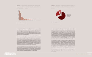 PAA |10 anos de aquisição de alimentos
199
o valor total das compras de produtos orgânicos realizadas no ano de 2012,
obtido pelo método indicado, foi de R$ 13,4 milhões, correspondendo a
1,6% das compras totais do PAA nesse ano. Analisando a aplicação desses
recursos nas regiões, observa-se que a região Sul mostrou predominância, re-
cebendo 68% dos recursos aplicados, seguida da região Nordeste, com 18%,
e da região Sudeste, com 11%. As regiões Centro-oeste e Norte apresentaram
participação muito incipiente (gráfico 3).
As compras de produtos orgânicos foram realizadas em vinte uFs no ano de
2012. os dados por uF corroboram com a análise por regiões, mostrando uma
predominância dos estados da região Sul. o estado de Santa Catarina partici-
pou com 33,6% do total de recursos aplicados, com um montante em torno de
R$ 4,5 milhões. o Paraná apresentou 25,2% de participação, com um montante
estimado em R$ 3,3 milhões, seguido dos estados da Bahia, com R$ 1,3 milhões
e participação em 10%, do Rio Grande do Sul, com R$ 1,2 milhões e 9,1%, e de
São Paulo, com participação de aproximadamente 7%. os demais estados e o
Distrito Federal tiveram participação entre 0% e 3% (gráfico 4).
é importante destacar, porém, que os valores apresentados aqui têm como
base a localização do município-sede da associação/cooperativa que fez a
proposta. Essas compras, portanto, não correspondem necessariamente à
produção de cada estado, já que pode haver casos de produtores de um esta-
do estar vinculados a associações/cooperativas de outros estados.
Entre as modalidades do PAA, apenas a modalidade PAA leite, que tem o objetivo
de doar leite para famílias em situação de insegurança alimentar na região do
polígono da seca, não apresentou compra identificada de produtos orgânicos.
A modalidade Compra com Doação Simultânea foi a que apresentou maior par-
ticipação na compra de produtos orgânicos no ano de 2012, sendo responsável
por aproximadamente 70% do total de recursos aplicados (gráfico 5), com um
montante em torno de R$ 9,4 milhões. Nessa modalidade, a compra é feita com
pronta disponibilização dos produtos adquiridos para as entidades beneficiadas,
sendo financiada apenas por recursos do MDS. Essa foi também a modalidade
que mais realizou compras no PAA em geral (60,7%), sendo que a participação
dos produtos orgânicos nas compras totais dessa modalidade foi de 1,8%.
Na modalidade de Formação de Estoque, que apoia as organizações de pro-
dutores para sustentação de preços e agregação de valor à produção, o mon-
tante aplicado foi de R$ 3,2 milhões, representando 24% das compras de
produtos orgânicos pelo PAA (gráfico 5). A participação dos produtos orgâni-
cos nas compras totais dessa modalidade foi a mais alta, representando 3,4%.
Na modalidade de Compra Direta, na qual a Conab adquire alguns produtos
específicos de produtores individuais para doação e formação de estoques
públicos, foram aplicados em torno de R$ 0,8 milhão, representando apenas
6% das compras de produtos orgânicos pelo PAA no ano de 2012 (gráfico 5).
A participação dos produtos orgânicos nas compras totais dessa modalidade
foi de 0,83%.
GRáFICO 4 − PeRCenTuAL de PARTICIPAçãO dAS unIdAdeS Fede-
RATIvAS nAS COmPRAS TOTAIS de PROduTOS AGROeCOLóGICOS e
ORGânICOS PeLO PAA em 2012
35
30%
25
20
15
10
5
0
SC PR BA RS SP PI PE MG MS PB MT ES SE AL RO DF CE PA GO RN
Fonte: Dados MDA, MDS e Conab, 2012
GRáFICO 5 − PeRCenTuAL de PARTICIPAçãO dAS mOdALIdAdeS dO
PAA nAS COmPRAS de PROduTOS AGROeCOLóGICOS e ORGânICOS
em 2012
70%
24%
6%
Doação Simultânea
Formação Estoque
Compra Direta
Fonte: Dados MDA, MDS e Conab, 2012
 