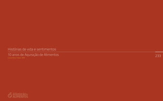 PAA |10 anos de aquisição de alimentos
233
233
Histórias de vida e sentimentos
10 anos de Aquisição de Alimentos
Clarita Rickli | Sesan - MDS
 