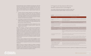 PAA |10 anos de Aquisição de Alimentos
49
Mas não apenas pelos números e abrangência acima destacados o PAA exibe
dinamismo. Ao longo desses dez anos de sua implementação, foram promo-
vidos ajustes para qualificar as diferentes modalidades, com vistas a melhor
atender as distintas realidades em que as organizações sociais estão inse-
ridas. Entre essas mudanças, destacam-se algumas bastante relevantes, tais
como:
a.	 o estímulo à oferta dos alimentos disponíveis nas comunidades e que
não eram valorizados nos mercados locais, assim como a aceitação de
pequenas quantidades e a oferta a partir de cada realidade, promovendo
a participação e ampliação de diversos produtos alimentícios (na primei-
ra fase do PAA trabalhava-se muito fortemente para promover o fomento
de produtos mais tradicionais da cesta básica);
b.	 a incorporação e valorização dos produtos agroecológicos como uma es-
tratégia do Programa para promover a alimentação adequada e saudável,
o que se faz por meio do pagamento de um preço diferenciado de até
30% a mais que o mercado convencional;
c.	 o estímulo à maior participação das mulheres, estabelecendo uma cota
mínima para cada modalidade do Programa, passando a vigorar como
obrigatória a partir de 2013.
Além desses destaques, o processo de controle social exibe significativos
avanços, o que demonstra que o PAA é eficiente indutor não apenas da es-
truturação produtiva e comercial, mas também da participação cidadã. O
Programa tem monitoramento sistemático do Consea nacional, dos Conseas
estaduais e dos movimentos sociais do campo; é acompanhado por redes de
organizações sociais e de organizações não governamentais que atuam na
temática da soberania e segurança alimentar e nutricional. Conta, ainda, com
a participação direta de mais de 2.300 cooperativas e associações que estão
atuando em nível local, envolvidas com a produção de alimentos e operacio-
nalizando o PAA.
Também se revelam no Programa seus fortes impactos pedagógicos, uma vez
que o PAA possibilita aprendizados na relação das organizações com o merca-
do e, ao mesmo tempo, que essas organizações econômicas de base familiar
acumulam experiência na gestão de seus processos técnicos, administrativos
e financeiros.
Registre-se ainda que as dezenas de milhares de entidades de assistência
alimentar que recebem as doações do PAA, atendendo a cerca de 3 milhões
de pessoas/ano, são instigadas pela dinâmica da distribuição de alimentos
do Programa a aprimorar seus processos de gestão e participação, de modo a
assegurar o melhor aproveitamento dos alimentos recebidos.
O Programa de Aquisição de Alimentos: –
desafios operacionais e estratégicos
Com a inserção e sentido anteriormente expressos, sintetizamos a seguir nossos
principais avanços referentes à gestão estratégica e operacional, quais sejam:
Quadro 1: Avanços referentes à gestão estratégica e operacional do PAA
TEMA CONTEXTUALIZAÇÃO
Desenvolvimento do SIGPAA e
PAANet.
Sistema e aplicativo desenvolvidos e disponibilizados pela Conab com o objetivo de facilitar
e descentralizar o preenchimento das propostas de participação dos mecanismos do PAA
e emitir relatórios dinâmicos.
Desenvolvimento do PAANet
Execução.
Aplicativo desenvolvido com o objetivo de auxiliar a gestão dos projetos do PAA pelas
organizações e descentralizar a alimentação dos dados das entregas de produto.
Garantia de recursos orçamentários
para períodos maiores, evitando a
descontinuidade da execução do
Programa.
Termos de cooperação técnica para três anos (MDS).
Acordos de cooperação técnica
firmados com instituições financeira e
cooperativas de crédito.
Segurança e controle dos pagamentos via conta bloqueada – mediante a aceitação da
documentação de cada uma das entregas, a Conab comanda ao banco a liberação do valor
da parcela.
Ampliação da transparência pública
do Programa.
Portal da Transparência Pública do PAA: Permite a consulta on-line das informações
referentes às CPRs (Cédulas de Produto Rural − CPR Doação ou CPR Estoque) formalizadas
no PAA.
Preços praticados no PAA: permite a consulta on-line do preço mais recente praticado na
aquisição de produto da agricultura familiar.
Grupo de Acompanhamento e Controle Social do PAA (GAPAA), no âmbito das
superintendências regionais, visando aprimorar a divulgação das ações do PAA, canalizar
as demandas do Programa e auxiliar o acompanhamento da sua execução nos estados.
Aprimoramento dos procedimentos
operacionais e de controle gerencial
do PAA.
Implantação do Plano Nacional de Fiscalização das Operações do PAA, a partir de 2013
Acordo de atuação conjunta entre
a Conab e o BNDES para apoiar
a agricultura familiar e povos e
comunidades tradicionais.
Aporte de investimentos da ordem de R$ 23 milhões (não reembolsáveis) destinados à
estruturação de associações e cooperativas de produtores rurais de base familiar, para que
fortaleçam sua atuação no mercado governamental de alimentos.
Fonte: Conab
O acúmulo técnico e operacional do corpo técnico da Conab e a experiência na modelagem de instrumentos da polí-
 
