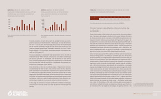 PAA |10 anos de aquisição de alimentos
83
os dados completos dos dois últimos anos de operação revelam que partici-
param do processo de beneficiamento e distribuição do leite 189 laticínios
em 2011 e 172 em 2012. A remuneração pelo processo de industrialização
tem se mantido constante ao longo dos três últimos anos em R$ 0,52 por
cada litro coletado, pasteurizado, embalado e distribuído. Em 2011, a distri-
buição alcançou 1.233 municípios, tendo experimentado uma pequena ele-
vação em 2012, para 1.277.
os recursos alocados na modalidade leite representaram menos de 35% do
total destinado ao PAA no período. Como ocorreu uma relativa estabilização
dos recursos aplicados na modalidade, com decréscimo nos dois últimos
anos, ao mesmo tempo em que houve avanços significativos no volume total
de recursos do PAA, pode-se concluir que a modalidade vem perdendo im-
portância em comparação com as demais.
outro elemento que deve ser considerado é que o Programa tem estimula-
do a distribuição do leite de cabra. Esse produto, no ano de 2012, absorveu
6,5% do total dos recursos aplicados. o incentivo para a caprinocultura leitei-
ra é relevante para a agricultura familiar do semiárido, em face de sua maior
adaptação às condições de produção, ao mesmo tempo em que a composição
nutricional do leite favorece a destinação para determinados grupos sociais
com maiores carências e especificidades alimentares. Esses elementos po-
dem ensejar a criação de circuitos locais de abastecimento do produto.
o valor pago aos produtores varia para as diferentes unidades da Federação,
de acordo com o mercado, sendo que o leite de cabra tem remuneração mais
elevada.
Os principais resultados dos estudos de
avaliação
Desde 2005, quando o PAA contava com pouco mais de dois anos de opera-
ção, a Secretaria de Avaliação e Gestão da Informação (SAGI) do Ministério
do Desenvolvimento Social e Combate à Fome (MDS) tem promovido a rea-
lização de estudos voltados para a avaliação do Programa, sendo alguns de-
les específicos para a discussão dos resultados alcançados pelo PAA leite. A
discussão de achados dos diferentes autores dessas pesquisas é importante
elemento para compreender as limitações, efeitos, impactos e desafios da
modalidade, permitindo vislumbrar possibilidades para o alcance dos ob-
jetivos estabelecidos tanto em termos de produção e comercialização da
agricultura familiar como para a SAN da população beneficiária.
A fase inicial da operação do PAA na Bahia e em Minas Gerais foi avaliada por
estudo de ortega, Jesus e Só (2006) que constatou após cerca de dois anos
de funcionamento que o Programa estava dinamizando a economia local, por
meio de um setor produtivo que havia enfrentado uma importante crise na
década anterior. também apontou a melhoria das condições nutricionais de
segmentos sociais de elevada miserabilidade. Naquela etapa de sua opera-
ção, o PAA leite demonstrava capacidade de dar consequência à concepção
original da estratégia Fome zero, de desenvolver ações emergenciais combi-
nadas às estruturantes, de caráter desenvolvimentista. outra conclusão rele-
vante do estudo foi a contribuição para a frequência das crianças na escola.
Na Bahia, a distribuição do leite era realizada na escola,2
e os números aponta-
vam que em 2004 a assiduidade havia aumentado em 51%, com acréscimo de
48% no rendimento escolar, enquanto os índices “ruim” e “regular” diminuíram
59% e 53%, respectivamente. As conclusões também indicaram mudanças no
padrão alimentar das crianças em idade escolar e das famílias beneficiadas
com o leite. Em Minas Gerais, o PAA leite contribuía para a reestruturação do
setor leiteiro, mediante reinserção dos pequenos produtores, que vinham sen-
do excluídos em face das exigências tecnológicas dos grandes laticínios e dos
GRáFICO 4: médIA de AGRICuLTOReS
FAmILIAReS FORneCedOReS dO PAA LeITe, nO
PeRÍOdO 2004-2012 PARA AS unIdAdeS dA
FedeRAçãO PARTICIPAnTeS
Fonte: Secretaria Nacional de Segurança Alimentar e Nutricional
(SESAN/MDS)
GRáFICO 5: médIA de BeneFICIÁRIOS
COnSumIdOReS dO PAA LeITe nO PeRÍOdO
2004-2009, POR unIdAde dA FedeRAçãO
PARTICIPAnTe
Fonte: Secretaria Nacional de Segurança Alimentar e Nutricional
(SESAN/MDS)
-
1.000
2.000
3.000
4.000
5.000
6.000
MA PI CE RN PB PE AL BA SE MG
-
20.000
40.000
60.000
80.000
100.000
120.000
140.000
160.000
MA PI CE RN PB PE AL BA SE MG
TABELA 3: númeRO de LATICÍnIOS ATIvOS nO AnO de 2012 POR
unIdAde dA FedeRAçãO PARTICIPAnTe.
uF AL BA Ce mA mG PB Pe Rn Se
nº de laticínios 10 32 14 04 42 26 18 16 10
Fonte: Secretaria Nacional de Segurança Alimentar e Nutricional (SESAN/MDS)
2 Na ocasião dessa avaliação do PAA leite na Bahia,
o produto era distribuído em duas embalagens de 500
ml para cada criança beneficiária, com a ingestão de
uma delas na escola, sendo a outra levada para casa.
 