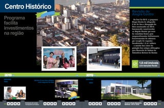 PrestaçãodeContas
TransparênciaPública
GovernoPauloAlexandre
Barbosa•2013/2020
204 205
Para a revitalização do Centro Histórico,
foi lançado, em setembro de 2019, o
programa Novo Centro Velho.
O pacote de ações também incluiu
investimentos de mais de R$ 300 milhões
(Município, Estado e iniciativa privada) em
reformas e restaurações que contemplaram
Teatro Coliseu, Praça da República,
Rodoviária, Teatro Guarany, Casa do
Trem Bélico, Outeiro de Santa Catarina,
Casa da Frontaria Azulejada, Armazém de
Bagagens, Sala Princesa Isabel, escadaria
do Monte Serrat e Mosteiro do São Bento.
Outra medida anunciada foi a construção
do conjunto habitacional Santos I, com 50
unidades, na Avenida São Francisco.
Programa
facilita
investimentos
na região
Centro Histórico
Revisão do
Alegra Centro
No final de 2019, o programa
Alegra Centro foi adequado
à Lei de Uso e Ocupação do
Solo sancionada em 2018,
favorecendo investimentos
na Região Central por meio
de incentivos fiscais para
empreendimentos habitacionais,
financiamentos de reformas
por isenção de impostos –
beneficiando 1,8 mil imóveis
– e revisão dos níveis de
proteção das antigas edificações
pelo Conselho de Defesa do
Patrimônio Cultural de Santos.
com isenções fiscais
1,8 mil imóveis
2019 2019
Santos é uma das cidades
mais seguras do País
Segundo dados da Secretaria
de Segurança Pública (SSP) do
Estado, a taxa de assassinatos
abaixo da média nacional destaca
Santos com 2,26 pessoas mortas
anualmente para cada 100 mil
habitantes. No estado, o índice é
de 10,9 e, no Brasil, de 30,3.
29/01
Inauguração da nova sede
do Centro Pop
30/01
Inauguração da
UME Luiz Alca
de Sant´Anna
JANEIRO
JANEIRO
 