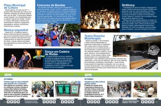 PrestaçãodeContas
TransparênciaPública
GovernoPauloAlexandre
Barbosa•2013/2020
226 227
Dança em Cadeira
de Rodas
A Cidade também se tornou referência
na dança em cadeira de rodas. Os alunos
da escola da Prefeitura já conquistaram
diversos prêmios, representaram o País
no exterior e, no último Brasileiro da
modalidade, em 2019, voltaram com nada
menos do que 18 medalhas.
Música orquestral
Desde 2016, a Prefeitura realiza o
Bravo! Festival de Música Orquestral,
que reúne anualmente jovens músicos do
Brasil e do exterior para aprimorar seus
conhecimentos na música de orquestra.
Em 2020, o evento ofereceu 60 bolsas
para estudantes de música sinfônica, de
14 a 28 anos.
Plano Municipal
de Cultura
Santos ganhou, em julho de 2017, o
primeiro Plano Municipal de Cultura, com
diretrizes norteando as políticas públicas
até o ano de 2026. O documento destaca
a atual situação e as necessidades para
os setores culturais da Cidade. Contém
21 metas e 289 ações e também traz
levantamentos históricos, geográficos,
demográficos, políticos, econômicos,
institucionais e culturais.
Sinfônica
Completando 25 anos de criação, a tradicional Or-
questra Sinfônica Municipal de Santos (OSMS) vem
ganhando cada vez mais notoriedade, principal-
mente por fazer apresentações grandiosas, como
os shows do réveillon na praia e na Praça Mauá
(Centro Histórico), inclusive com a inovadora versão
apresentando clássicos do rock.
Realiza concertos mensais gratuitos no Teatro Co-
liseu, além de apresentações especiais em diversos
pontos da Cidade, como o Morro da Nova Cintra,
Igreja do Embaré, Igreja Sagrada Família (Zona
Noroeste). Em 2019, foi realizado concurso público
para os músicos, o que não acontecia há 23 anos.
Concurso de Bandas
Em décadas passadas, Santos já foi considerada a
capital das bandas. A partir de 2016, a tradição começou a
ser retomada, com grande sucesso. Centenas de pessoas
param na Av. Conselheiro Nébias para admirar o Concurso
de Bandas e Fanfarras. Na última edição, em 2019, foram
26 grupos participantes, 10 a mais do que em 2018 e o
dobro de 2016. As disputas ocorrem nas categorias Banda
de Percussão Sênior, Banda Marcial Infantojuvenil, Livre
Sênior e Banda Marcial Sênior.
2019 2019
SETEMBRO
Primeiro lugar em meio ambiente
pelo segundo ano consecutivo
Pelo segundo ano consecutivo, Santos
foi considerada a primeira colocada na
categoria Meio Ambiente do Ranking
Connected Smart Cities 2019. A Cidade
ainda subiu na classificação geral, que
avalia as mais conectadas e inteligentes do
País, passando da 9ª para a 6ª posição.
SETEMBRO
Trabalhos nas vilas criativas
ganham prêmio
O trabalho de inclusão social
e capacitação profissional nas
sete Vilas Criativas do Município
conquistou a terceira colocação
na categoria redução da
Desigualdade Econômica, do 3º
Prêmio Cidades Sustentáveis.
Teatro Rosinha
Mastrângelo
Depois de passar 11 anos fechado,
o Teatro Rosinha Mastrângelo foi
totalmente modernizado e revitalizado.
Sem custos para os cofres públicos,
em parceria com a iniciativa privada, a
obra contemplou a restruturação total
dos sistemas hidráulico e elétrico, novos
pisos, camarins, novo emadeiramento
do palco, novas bombas d’água, novas
arquibancadas com capacidade para
180 pessoas, novos sanitários (dois acessíveis), elevador para
cadeirantes e nova casa de máquinas, além de novos sistemas
de climatização, iluminação e sonorização, e varas cênicas.
A área externa foi totalmente revitalizada, com novo piso de
concreto desempenado, novo emadeiramento do palco externo
(carinhosamente chamado pelos frequentadores como queijo) e
letreiros da fachada.
 