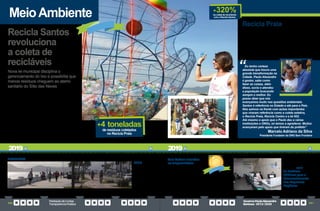 PrestaçãodeContas
TransparênciaPública
GovernoPauloAlexandre
Barbosa•2013/2020
250 251
A lei municipal 957 transformou Santos em referên-
cia na coleta de recicláveis. Ao disciplinar o gerencia-
mento do lixo e da coleta, o programa Recicla Santos
imediatamente garantiu menos lixo encaminhado ao
aterro Sítio das Neves, além da criar dezenas de pos-
tos de trabalho em cooperativas de reaproveitamento
de materiais.
Alinhado com a Política Nacional de Resíduos
Sólidos, obriga que papel, papelão, metais, plásticos
e vidros sejam embalados juntos e descartados no
dia da coleta seletiva. Já os restos de alimentos são
embalados juntos e descartados diariamente.
Nova lei municipal disciplina o
gerenciamento do lixo e possibilita que
menos resíduos cheguem ao aterro
sanitário do Sítio das Neves
Recicla Santos
revoluciona
a coleta de
recicláveis
MeioAmbiente
DEZEMBRO
21/12
Entrega da
primeira fase
das obras da
Nova Ponta
da Praia
de resíduos coletados
no Recicla Praia
+4 toneladas
na coleta de recicláveis
com o Recicla Santos
+320%
Recicla Praia
A batalha pela limpeza da orla ganhou novos alia-
dos em fevereiro de 2019, com a criação do programa
Recicla Praia. Foram instaladas estruturas em formato
de peixe e tubarão-baleia, feitas de material reciclável,
para os banhistas descartarem lixo. Além disso, a coo-
perativa de recicláveis ONG sem Fronteira ficou encar-
regada de coletar todo esse material.
Selo Sebrae incentivo
ao empreendedor
Santos recebeu os selos
Inclusão Produtiva e Apoio
ao Microempreendedor
Individual (MEI) e de Políticas Públicas para o
Desenvolvimento dos Pequenos Negócios, durante
a cerimônia do 10º Prêmio Mário Covas Prefeito
Empreendedor, que é promovido pelo Sebrae.
Já o Espaço do
Empreendedor
garantiu o selo
de Políticas
Públicas para o
Desenvolvimento
dos Pequenos
Negócios.
Eu tenho certeza
absoluta que houve uma
grande transformação na
Cidade. Paulo Alexandre
é gestor, sabe como
fazer as coisas, além
disso, ouviu e atendeu
a população buscando
sempre o melhor. Eu
posso dizer que nós
avançamos muito nas questões ambientais.
Santos é referência no Estado e até para o País.
Nós saímos na frente com ações importantes
que viraram referência como a coleta seletiva,
o Recicla Praia, Recicla Centro e a lei 952.
Até mesmo o apoio que o Paulo deu a várias
instituições e ONGs, só temos a agradecer. Muitos
avançaram pelo apoio que tiveram do prefeito”
Marcelo Adriano da Silva
Presidente Fundador da ONG Sem Fronteira
“
2019 2019
 