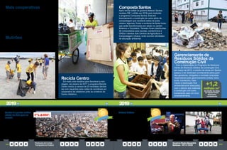 PrestaçãodeContas
TransparênciaPública
GovernoPauloAlexandre
Barbosa•2013/2020
252 253
Recicla Centro
Em mais uma iniciativa para favorecer a reci-
clagem, em janeiro de 2017 o programa Recicla
Centro iniciou a compra de 20 recicletas (bicicle-
tas com caçamba) para coleta de recicláveis por
cooperativa de catadores junto ao comércio do
Centro Histórico.
Mutirões
Em parceria com o Instituto Mar Azul, a Prefeitura
realiza regularmente mutirão de voluntários para
recolher microlixo na orla. Desde 2013, já foram
realizadas 68 mobilizações.
Mais cooperativas
Em junho de 2016, pela primeira vez Santos
cumpriu um dos requisitos da Política Nacional de
Resíduos Sólidos: incorporou uma cooperativa de
catadores ao serviço de triagem e comercialização
do lixo limpo, a Comares, com 35 membros. Atual-
mente, atuam no trabalho quatro cooperativas com
120 trabalhadores.
Santos é a quinta melhor
cidade do País para se
investir. A informação foi
publicada pela Revista Exame,
que divulgou em sua edição
1.195 o ranking anual Melhores
Cidades para Fazer Negócios,
elaborado pela empresa de
consultoria Urban Systems.
Gerenciamento de
Resíduos Sólidos da
Construção Civil
Com a implantação do Programa de Gerencia-
mento de Resíduos Sólidos da Construção Civil,
em março de 2013, o entulho de obras em Santos
passou a ser destinado corretamente pelos gran-
des geradores, obrigados a contratar empresas
responsáveis pelo gerenciamento (coleta, trans-
porte, transbordo, trata-
mento e destinação final
ambientalmente adequada),
com o retorno dos materiais
à construção civil como
fundamento para um novo
empreendimento.
Composta Santos
Após vencer edital do governo federal, Santos
recebeu R$ 1 milhão em 2018 para implantar
o programa Composta Santos. Está em
licenciamento a construção de usina piloto de
compostagem que receberá restos de poda
urbana, legumes, frutas e verduras de feiras livres,
que serão transformados em adubo no Jardim
Botânico e Orquidário. Também foram distribuídas
59 composteiras para escolas, condomínios e
ONGs e abertos dois Centros de Agricultura e
Compostagem Urbana, onde ocorrem atividades
de educação ambiental.
Cultura Urbana
Selecionado para Prêmio Estado
de São Paulo para as Artes 2019,
promovido pela Secretaria de
Estado da Cultura, na categoria
Cultura Urbana, pela realização
da 3ª edição do Santos Criativa
Festival Geek, ocorrido no mês
de novembro.
+1,2
milhão m³
de entulho de obras
em Santos foram
destinados
corretamente
2019 2019
 