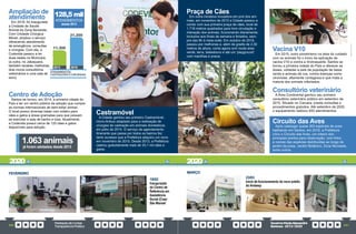 PrestaçãodeContas
TransparênciaPública
GovernoPauloAlexandre
Barbosa•2013/2020
260 261
Castramóvel
A Cidade ganhou seu primeiro Castramóvel,
micro-ônibus adaptado para a realização de
cirurgias de castração em animais domésticos,
em julho de 2014. O serviço de agendamento
itinerante que passa por todos os bairros fez
tanto sucesso que a Prefeitura adquiriu um novo
em novembro de 2015. Desde 2013, a Prefeitura
castrou gratuitamente mais de 33,1 mil cães e
gatos.
Centro de Adoção
Santos se tornou, em 2014, a primeira cidade do
País a ter um centro público de adoção que cumpre
as normas internacionais de bem-estar animal.
O local possui diversas baias com solário para
cães e gatos e áreas gramadas para que possam
se exercitar e sala de banho e tosa. Atualmente,
a Codevida possui cerca de 120 cães e gatos
disponíveis para adoção.
Ampliação de
atendimento
Em 2019, foi inaugurada
a Unidade de Saúde
Animal da Zona Noroeste.
Com Unidade Cirúrgica
Móvel, ampliou o serviço
oferecendo atendimento
de emergência, consultas
e cirurgias. Com ela, a
Codevida passou a ter
duas sedes no Município
(a outra, no Jabaquara,
também recebeu melhorias:
dois novos consultórios
veterinários e uma sala de
soro).
128,5 mil
ATENDIMENTOS
desde 2013
18/02
Inauguração
do Centro de
Referência em
Assistência
Social (Cras)
São Manoel
FEVEREIRO
ATENDIMENTOS,
CASTRAÇÕES E CIRURGIAS
2013 2019
11.300
21.200
já foram adotados desde 2013
1.063 animais
Praça de Cães
Em outra iniciativa inovadora em prol dos ani-
mais, em novembro de 2013 a Cidade passou a
contar com sua primeira praça de cães, local de
1.716 metros quadrados para livre circulação e
interação dos animais, funcionando diariamente,
inclusive aos finais de semana e feriados, sem-
pre das 6h à meia-noite. Em outubro de 2019,
passou por melhorias e, além de gradis de 2,30
metros de altura, conta agora com muita área
verde, terra, bebedouro e até um ‘playground’
com manilhas e pneus.
Vacina V10
Em 2015, outro pioneirismo na área do cuidado
com os animais foi o início da aplicação da
vacina V10 e contra a rinotraqueíte. Santos se
tornou a primeira cidade do País a oferecer as
doses, voltadas a pets da população de baixa
renda e animais de rua, contra doenças como
cinomose, altamente contagiosa e que mata a
maioria dos animais infectados.
Consultório veterinário
A Área Continental ganhou seu primeiro
consultório veterinário público em setembro de
2015. Situado no Caruara, presta consultas e
procedimentos gratuitos. Até setembro de 2020,
o equipamento realizou 650 atendimentos.
Circuito das Aves
Após catalogar quase 300 espécies de aves
habitando em Santos, em 2016, a Prefeitura
criou o Circuito das Aves, um roteiro dos
principais pontos para observação, com fotos
e nomes das espécies distribuídas ao longo do
jardim da praia, Jardim Botânico, Zona Noroeste,
entre outros.
23/03
Início de funcionamento do novo prédio
do Ambesp
MARÇO
2020 2020
 