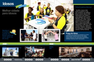 PrestaçãodeContas
TransparênciaPública
GovernoPauloAlexandre
Barbosa•2013/2020
276 277
Em 2017, Santos foi considerada a melhor cidade
para idosos viverem entre os municípios com mais
de 100 mil habitantes. O levantamento da Fundação
Getúlio Vargas e do Instituto de Longevidade Mon-
geral Aegon envolveu dois grupos etários: de 60 a
75 anos e acima dos 75, sendo que, em ambos, os
índices santistas são melhores que os demais. O
Índice de Desenvolvimento Urbano para Longevida-
de (IDL) combina a análise de indicadores gerais,
cuidados de saúde, bem-estar, finanças, condições
de habitação, oportunidades de educação e de tra-
balho, cultura e engajamento.
Melhor cidade
para idosos
Idosos
AGOSTO
07/08
Inauguração
da Escola
de Esportes
Náuticos no
Posto 7
Santos é
a melhor
cidade do
Brasil para se
viver após os
60 anos
Vila Criativa Sênior
Em 2019, a terceira idade
ganhou em Santos um lugar
para convivência, com atividades
físicas e culturais. Assim é a Vila
Criativa Sênior, que substituiu o
antigo Espaço do Idoso no bairro
Aparecida. Neste local, além de
exercícios para a saúde, o público
participa de oficinas de inclusão
digital e aulas de comunicação.
Um dos projetos desenvolvidos no
equipamento é a Rádio 60.0, criada
na forma digital com o objetivo de
promover a cidadania, oferecendo
aos participantes a oportunidade de
vivenciar o cotidiano radialista.
13/08
Entrega da
restauração da Sala
Princesa Isabel
AGOSTO
2020 2020
Praça do Idoso
Os santistas com mais de 60 anos ganharam um inovador
equipamento para atividades físicas em 2016. Situada
na Encruzilhada, a Praça do Idoso possui seis estações
voltadas à ergometria, com rampa-escada, barras paralelas,
reabilitação, escada para dedos e placa giratória.
 