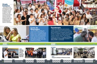 PrestaçãodeContas
TransparênciaPública
GovernoPauloAlexandre
Barbosa•2013/2020
286 287
Virada
Inclusiva
Para celebrar o Dia
Internacional da Pessoa
com Deficiência, a partir
de dezembro de 2014
a Prefeitura começou
a organizar a Virada
Inclusiva, que conta
com diversas atividades
culturais, esportivas
e de lazer em vários
pontos da Cidade como
exibição de filmes com
acessibilidade plena,
esportes adaptados,
capoeira e exposições.
Curso de
Maquiagem
Em uma iniciativa inovadora, em
outubro de 2017 Santos recebeu o
primeiro curso de maquiagem para de-
ficientes visuais. O projeto ‘Muito Além
da Beleza’ teve o objetivo de valorizar
a beleza e melhorar a autoestima das
alunas, além de contribuir para sua
independência e inclusão social. Nas
duas edições realizadas, houve a par-
ticipação de 20 mulheres.
SETEMBRO
24/09
Autorizado
o início das
obras do
VLT, com a
presença do
governador
João Dória
Equoterapia
A Associação Equoterapia, que por meio de
convênio com a Prefeitura oferece atendimento a
crianças e adolescentes de 3 a 18 anos, que tenham
alguma deficiência ou necessidades especiais e que
precisem de reabilitação, recebeu obras de ampliação,
em 2019, na cozinha, em ambientes administrativos,
cocheiras e depósito. Antes, eram atendidas 75
pessoas por meio do convênio, mas a ampliação,
custeada pela Terracom, e o aumento do convênio
entre Prefeitura e a Associação, possibilitou o
reforço de 50% no atendimento.
OUTUBRO
02/10
Entrega da revitalização da Rodoviária de Santos
2020 2020
 