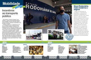 PrestaçãodeContas
TransparênciaPública
GovernoPauloAlexandre
Barbosa•2013/2020
28 29
Mobilidade
Para melhorar o trânsito e proteger o meio
ambiente, o governo Paulo Alexandre Barbosa
tornou realidade o Veículo Leve sobre Trilhos, o
primeiro do Brasil, e estimulou a população a usar
os ônibus municipais.
O primeiro trecho de 11,5 quilômetros do VLT,
com 15 estações da área continental de São
Vicente ao porto de Santos, transporta 22 mil
passageiros por dia. O segundo, que ligará a Linha
1 ao Centro com 8km de extensão e 14 estações, já
está em obras e fica pronto em até 30 meses.
O estímulo ao transporte público, condição
essencial para melhorar o trânsito, passou por uma
profunda evolução do sistema de ônibus. A tarifa
ficou 40 meses congelada (jan/2012 – maio/15),
recorde no Município. Com melhoria constante da
frota, 100% dos coletivos possuem ar-condicionado
e são dotados de wi-fi e acessibilidade. A frota de
273 ônibus é uma das mais novas do País – média
de 3,7 anos.
Incentivos
ao transporte
público
JANEIRO
26/01
Assinatura do
contrato para
início das obras
no Complexo
Hospitalar
Estivadores
26/01
Início das obras do
Conjunto Habitacional
Tancredo Neves 3 e
assinatura de convênio
para o conjunto
habitacional Caneleira 4
MARÇO
12/03
Concerto de
reabertura do
Teatro Coliseu
após reforma
Nova Rodoviária,
mais moderna e
segura
Antiga reivindicação da
população, a rodoviária foi
totalmente revitalizada em
setembro de 2020, sem custos
para os cofres municipais,
graças à parceria com a inicia-
tiva privada. Conta com nova
área exclusiva de embarque
e desembarque, restrita aos
passageiros; sala VIP clima-
tizada; controle de acesso
para melhorar a segurança;
alteração da cobertura com
nova iluminação e paisagis-
mo; reorganização do layout
interno (guichês das empresas
e lojas); reforma geral dos ba-
nheiros; substituição do piso e
adequação da acessibilidade.
MARÇO
20/03
Início das obras
de revitalização
e modernização
da Concha
Acústica
27/03
Lançamento do
projeto Juntos pelo
desenvolvimento
sustentável, em
parceria com
a organização
Comunitas
28/03
Assinatura dos primeiros
contratos do Participação
Direta nos Resultados
(PDR), com as secretarias
de Gestão, Finanças,
Saúde, Educação,
Cidadania, Assistência
Social e Ouvidoria
2014 2014
 
