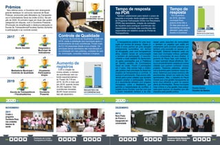 PrestaçãodeContas
TransparênciaPública
GovernoPauloAlexandre
Barbosa•2013/2020
302 303
Controle de Qualidade
O serviço de Controle de Qualidade, criado em
2018, mede a satisfação dos munícipes após o
encerramento de suas ocorrências. Foram mais
de 9,2 mil pesquisas desde a sua criação. Os
principais temas abordados são manutenção e/
ou instalação em vias públicas, unidades de saú-
de, iluminação, consultas médicas e limpeza.
Prêmios
Nos últimos anos, a Ouvidoria vem alcançando
grande destaque no concurso nacional de Boas
Práticas, promovido pelo Ministério da Transparên-
cia e Controladoria Geral da União (CGU). Na edi-
ção de 2020, foi primeiro lugar em duas das quatro
categorias em disputa, com a Ouvidoria Presente
(Promoção da simplificação e desburocratização) e
Escola da Transparência/Fiscaliza Santos (fomento
à participação e ao controle social).
2º LUGAR NO
II CONCURSO DA CGU
NOVEMBRO
25/11
Criado o
programa
Ouvidoria Rosa
nas unidades
básicas de
saúde
Aluno Ouvidor
Ouvidoria
Presente
Diagnóstico
Municipal de
Indicadores
Escola da Transparência
/ FiscalizaSantos
2017
2019
#1 #2
Orçamento
Participativo
Amplo
Mediadoria Municipal /
Controle de Qualidade
2018 #3
#3
#1 #1
Aumento de
registros
Com a criação de
novos canais, o número
de ocorrências vem su-
bindo exponencialmen-
te. Foram 34.718 em
2019, 32,3% a mais que
em 2018, quando houve
26.242 registros. Das
ocorrências iniciadas,
86,8% foram encerra-
das até dezembro.
Tempo de resposta
no PDR
Também colaboraram para reduzir o prazo de
resposta a inclusão desta exigência como meta
do Programa Participação Direta nos Resultados
(PDR) das secretarias, criação de comissão
de inquérito para averiguar ocorrências não
respondidas e inclusão das ocorrências não
respondidas em relatório social do Portal de
Transparência.
DEZEMBRO
08/12
Novo Posto
do Procon é
inaugurado em
universidade
REGISTRO DE
OCORRÊNCIAS
2013 2019
14.284
34.718
Tempo de
resposta
Em novembro
de 2016, decreto
municipal fixou
prazos entre três e
20 dias para que as
secretarias municipais
atendam cada caso
levado à Ouvidoria.
TEMPO DE
RESPOSTA(EM DIAS)
2013 2019
443
16
2020 2020
A transparência pública foi uma revo-
lução em termos de avanço. Esses úl-
timos 8 anos saímos de uma situação
praticamente burocrática, em termos
de divulgação, para uma transparência
ativa, criando canais de comunicação
e também de participação. O reconhe-
cimento a esse trabalho foi demonstra-
do pelas premiações que a Prefeitura
de Santos recebeu da Controladoria
Geral da União. Foram 6 premiações
em 3 anos. Nós somos hoje a institui-
ção pública mais premiada do Brasil em
projetos de transparência e controle. O
avanço é permanente. Hoje somos refe-
rência para outras cidades que também
buscam ampliar a participação. Santos
já é reconhecida também com projetos
inovadores, como a Mediadoria, que
permitiu a resolutividade de conflitos, o
projeto Aluno Ouvidor, que faz com que
o jovem estudante comece a se inte-
ressar pelos assuntos da comunidade
e também os projetos que estão em
andamento para envolver pessoas que
tenham uma exclusão no acesso a in-
formação. Estamos tentando cada vez
mais criar munícipes críticos, participa-
tivos e conscientes de seus direitos. O
governo do Paulo hoje, com certeza, é
o maior exemplo dessa eficiência. San-
tos é constantemente visitada por outras
cidades que querem conhecer nossos
projetos. Fazemos palestras, seminá-
rios e levamos para conhecer nosso sis-
tema. Sabemos que esses avanços são
permanentes, devem ser cada vez mais
aprimorados. Mas, o trabalho do Paulo
mostra que uma gestão transparente se
torna mais eficiente a partir do acesso
pleno às informações. Temos munícipes
mais críticos e uma gestão mais prepa-
rada para resolver os desafios que são
impostos pela gestão púbica.
Rivaldo Santos
Ouvidor de Santos
“
 