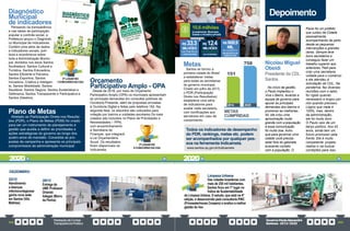 PrestaçãodeContas
TransparênciaPública
GovernoPauloAlexandre
Barbosa•2013/2020
308 309
Diagnóstico
Municipal
de indicadores
Pensando na transparência
e nas ideias de participação
popular e controle social, a
Prefeitura lançou o Diagnósti-
co Municipal de Indicadores.
Contém uma série de dados
e indicadores sociais, polí-
ticos e econômicos sobre
toda a Administração Munici-
pal, divididos nos eixos Santos
Acolhedora, Santos Cultural e
Turística, Santos Educadora,
Santos Eficiente e Parceira,
Santos Esportiva, Santos
Inovadora, Criativa e Inteligen-
te, Santos Mobilidade, Santos
Saudável, Santos Segura, Santos Sustentável e
Defensora, Santos Transparente e Participativa e
Santos Zeladora.
Plano de Metas
Atrelado ao Participação Direta nos Resulta-
dos (PDR), o Plano de Metas (PDM) foi criado
para ser um instrumento de planejamento e
gestão que auxilia a definir as prioridades e
ações estratégicas do governo ao longo dos
quatro anos de mandato. Consolida as pro-
postas de campanha e apresenta os principais
compromissos da administração municipal.
Orçamento
Participativo Amplo - OPA
Desde de 2018, por meio do Orçamento
Participativo Amplo (OPA) os munícipes apresentam
as principais demandas em consultas públicas da
Ouvidoria Presente, além de propostas enviadas
à Ouvidoria Digital e feitas pelo telefone 162. Na
segunda fase, os assuntos são colocados para
votação por bairros e unidades escolares.Os mais
votados são incluídos no Plano de Prioridades e
Necessidades – PPN,
com encaminhamento
à Secretaria de
Finanças, que integrará
a Lei Orçamentária
Anual. Os resultados
ficam disponíveis na
Indicameta.
2020 2020
28/12
Entrega da
UME Professor
Orlando
Adegas (Morro
da Penha)
22/12
Atendimento
a doenças
infectocontagiosas
ganha nova sede
em Santos (Vila
Mathias)
DEZEMBRO
2º LUGAR NO
I CONCURSO DACGU
3º LUGAR NO
II CONCURSO DACGU
DIAGNÓSTICO
MUNICIPAL DE INDICADORES
T R A N S P A R Ê N C I A
T R A N S P A R Ê N C I A
Metas
Santos se tornou a
primeira cidade do Brasil
a estabelecer metas
para todas as secretarias
do governo municipal.
Criado em julho de 2013,
o PDR (Participação
Direta nos Resultados)
estabelece uma série
de indicadores para
avaliar cada secretaria,
com bonificações aos
servidores em caso de
cumprimento.
Todos os indicadores de desempenho
do PDR, rankings, metas etc. podem
ser acompanhados por qualquer pes-
soa na ferramenta Indicameta.
R$33,3
MILHÕES
DISTRIBUÍDOS
A SERVIDORES
R$668,9
MIL
DEAUMENTO
NA RECEITA DA
PREFEITURA
R$12,4
MILHÕES
ECONOMIZADOS
AO GOVERNO
Limpeza Urbana
Das cidades brasileiras com
mais de 250 mil habitantes,
Santos ficou em 1º lugar no
Índice de Sustentabilidade
da Limpeza Urbana. O estudo, que está na 4ª
edição, é desenvolvido pela consultoria PWC
(Pricewaterhouse Coopers) e avaliou a melhor
gestão do lixo
www.santos.sp.gov.br/indicameta
Investimento: Município,
Estado e iniciativa privada
10,6 milhões
METAS
CUMPRIDAS
2014 2020
151
758 Nicolau Miguel
Obeidi
Presidente da CDL
Santos
No início da gestão,
o Paulo implantou o
Viva o Bairro, levando a
equipe de governo para
apurar as principais
demandas dos bairros e
promover as melhorias.
Ali, ele criou uma
aproximação muito
grande com a população
e essa comunicação
foi muito boa. Acho
que para governar uma
cidade você precisa
estar fora do gabinete
buscando contato
com a população. O
Depoimento
Paulo foi um prefeito
que cuidou da Cidade
pessoalmente,
acompanhando de perto
desde as pequenas
intervenções a grandes
obras. Sempre teve
bons secretários e
conseguiu fazer um
trabalho superior aos
anteriores. Pedi para
criar uma secretaria
voltada para o comércio
e ele atendeu à
solicitação da CDL. Na
pandemia, fez diversas
reuniões com o setor,
foi rígido quando
necessário e brigou por
nós quando precisou.
Lógico que nada é
100%, mas, dentro
da administração,
ele foi muito bom.
O Paulo veio de um
berço político. Aos 42
anos, ainda tem um
futuro promissor pela
frente. Ele é muito
competente: projeta,
realiza e vai buscar
condições para isso.
2020 2020
 