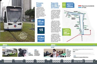 PrestaçãodeContas
TransparênciaPública
GovernoPauloAlexandre
Barbosa•2013/2020
34 35
Primeiro
trecho
doVLT
A partir de 2017,
a Baixada Santista
passou a contar com
um transporte rápido,
silencioso e não
poluente. O primeiro
trecho do VLT liga a
área continental de São
Vicente ao Porto de
Santos.
22 MIL
passageiros
por dia
15
ESTAÇÕES
11,5KM
primeiro trecho
do VLT
JULHO
02/07
Entrega do
Castramóvel
10/07
Assinatura
do decreto
que institui a
Coordenadoria
da Juventude
PRIMEIRO VLT
DO BRASIL
CENTRO
VILA
MATHIAS
MONTE
SERRAT
Rua João Pessoa
R
u
a
S
ã
o
B
e
n
t
o
Av. Visc. de São Leopoldo
Av. Visc.
do Embaré
Rua Amador Bueno
Ru
a
da
Co
nst
itu
içã
o
Av
.
Co
ns.
Né
bia
s
R
u
a
L
u
i
z
d
e
C
a
m
õ
e
s
R
u
a
D
r.
C
o
c
h
ra
n
e
Ru
a
Ca
m
po
s
Me
llo
MACUCO
2ªFase
Percursojáexistente
Estação
Xavier
Pinheiro
Estação
Universidades I
Estação
Universidades II
Estação
Carvalho de
Mendonça
Estação
Tamandaré
Estação
Mercado
Estação
Paquetá
Estação
Poupatempo
Estação José
Bonifácio
Estação
Bittencourt
Estação
Campos
Sales
Estação
São Bento
Estação
Valongo
Estação Mauá
Segunda
etapa vai
levar o VLT
ao Centro
As obras do segundo
trecho do VLT, que liga-
rá a Linha 1 ao Centro
com 8km de extensão
e 14 estações, come-
çaram em setembro
de 2020. Previsão de
conclusão em até 30
meses.
Além das 14 novas
estações, prevê duas
pontes sobre o canal 1,
via permanente, quatro
subestações de ener-
gia, sistema de rede
aérea, sinalização viária
e urbanização. A frota é
composta por sete veí-
culos, já adquiridos pelo
Governo do Estado.
A chegada do VLT
ao Centro é uma das
medidas para revitalizar
a região do Mercado
Municipal e Centro His-
tórico, conforme o novo
Plano Diretor, aprovado
em julho de 2018.
JULHO
17/07
Lançamento do programa Mestre-Aluno
16/07
Inauguração
da primeira
Vila Criativa
da Cidade,
no Mercado
Municipal
Percurso já existente
2ª Fase
Investimento de
R$217,7
milhões
35MIL
A segunda
etapa do VLT vai
transportar até
passageiros
2014 2014
 