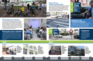 PrestaçãodeContas
TransparênciaPública
GovernoPauloAlexandre
Barbosa•2013/2020
40 41
Minicidade de trânsito
Em 2019, foi reativada a Minicidade de Trânsito.
Alunos circulam em minibugues e são orientados
sobre sinalização, além de respeito aos pedestres.
Também aprendem a realizar a travessia segura, na
faixa com semáforo e nas faixas vivas, enquanto ci-
clistas fazem o percurso pela ciclovia com o monito-
ramento de agentes de trânsito, que ensinam sobre
as regras para se deslocar de bike.
Educação para o trânsito
As campanhas de educação também foram
estendidas à escolas e empresas. Um total de 65
mil estudantes acompanhou palestras (educação
infantil ao ensino médio), cerca de 13 mil colabo-
radores capacitados em empresas e 3.313 moto-
ristas certificados em cursos de aperfeiçoamento
profissional.
AGOSTO SETEMBRO
27/08
Solenidade
marca o início
da implantação
da Justiça
Restaurativa
em Santos
03/09
Inauguração
do Centro de
Referência
Especializado
de Assistência
Social (Creas) da
Zona Noroeste
Redução nas
mortes de trânsito
Campanhas de conscientização e aumento na
fiscalização tornaram o trânsito mais humano.
Em 2012, foram 50 mortes em acidentes em
Santos. O número reduziu para 27 em 2019.
Faixa Viva e
outras campanhas
Entre as campanhas de conscientização, destaque
para o Faixa Viva. Novas ações educativas foram
criadas voltadas a motoristas, pedestres e motoci-
clistas, como respeito à sinalização Pare, uso cor-
reto de rotatórias e respeito às vagas preferenciais
(destinadas a idosos e deficientes).
SETEMBRO
17/09
Início das
obras da
Policlínica
Caruara e Base
Comunitária de
Segurança
15/09
Inauguração
da Base
Comunitária
de Segurança
da PM no
Campo
Grande
Desde 2013 foram
adesivados mais de
50 mil
carros
Mortes no
trânsito reduziram
entre 2012 e 2019
46%
Rotatórias
Indicadas para
locais com intensidade
moderada de tráfego e
alto índice de aciden-
tes, as rotatórias foram
implantadas em 34
cruzamentos.
Acidentes
reduzidos
em
60%
2014 2014
 
