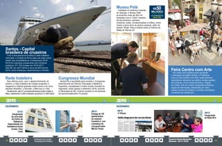 PrestaçãodeContas
TransparênciaPública
GovernoPauloAlexandre
Barbosa•2013/2020
88 89
Rede hoteleira
Nos últimos anos, com o desenvolvimento do
turismo, a rede hoteleira da Cidade progrediu e
chegaram a Santos grandes redes como a do cinco
estrelas Sheraton, o Novotel, o Mercure e o Ibis.
Atualmente, são 21 empreendimentos (entre hotéis e
flats), totalizando 2.285 unidades (quartos) e 4.480 leitos.
Congresso Mundial
Santos foi a escolhida para receber o Congresso
Internacional de Ciência, Educação e Medicina
Esportiva, considerado o maior evento mundial do
segmento, entre agosto e setembro 2016, durante
a Olimpíada do Rio. Evento recebeu 4 mil pessoas
de aproximadamente 70 países.
DEZEMBRO
28/12
Entrega de 120
apartamentos
do conjunto
Caneleira 4, com
a presença do
vice-governador
Márcio França
21/12
Inauguração
da nova sede
do Centro de
Referência
Especializado em
Assistência Social
(Creas) Zona
Leste
Santos - Capital
brasileira de cruzeiros
Com a boa estrutura turística e rede hoteleira
renovada, a Cidade se firma cada vez mais como
roteiro dos transatlânticos. A temporada 2018-
2019 foi a terceira consecutiva com números
positivos: 471.702 turistas em 2016-2017,
530.497 em 2017-2018 e cerca de 603 mil em
2019, entre embarque, desembarque e trânsito.
Museu Pelé
Instalado no histórico Casarão
do Valongo, o Museu Pelé
já encantou mais de 300 mil
visitantes com 4.134m² repletos
de documentos, camisas,
chuteiras, bolas, condecorações e troféus, entre
muitos outros itens do acervo pessoal, além de
áudios, filmes, fotos e textos sobre a história do
Atleta do Século 20.
Feira Centro com Arte
Em mais uma iniciativa para aumentar
o interesse na região central, a Prefeitura
criou a Feira Centro com Arte, onde diversos
expositores oferecem ao público muitas opções
de compras, como moda exclusiva, artigos
em palha, arte em metal, fotografias artísticas,
peças de decoração, artesanato em vidro,
caixas e baús de madeira, crochês e bordados,
suvenires da Cidade etc.
R$50
MILHÕES
INVESTIDOS
na construção do
Museu Pelé
DEZEMBRO
28/12
A Tribuna 29/12
Inauguração
da Rádio 60.0
2015 2015
 