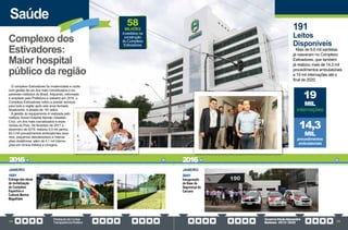 PrestaçãodeContas
TransparênciaPública
GovernoPauloAlexandre
Barbosa•2013/2020
98 99
Saúde 58
MILHÕES
investidos na
construção
do Complexo
Estivadores
O complexo Estivadores foi modernizado e conta
com gestão de um dos mais conceituados e ex-
perientes institutos do Brasil. Adquirido, reformado
e ampliado pela Prefeitura e reaberto em 2016, o
Complexo Estivadores voltou a prestar serviços
para toda a região após seis anos fechado.
Atualmente, é dotado de 191 leitos.
A gestão do equipamento é realizada pelo
Instituto Social Hospital Alemão Oswaldo
Cruz, um dos mais conceituados e expe-
rientes do País. De fevereiro de 2017 a
dezembro de 2019, realizou 6,5 mil partos,
63,3 mil procedimentos ambulatoriais (exa-
mes, pequenos atendimentos) e interna-
ções obstétricas, além de 4,1 mil interna-
ções em clínica médica e cirúrgica.
Complexo dos
Estivadores:
Maior hospital
público da região
16/01
Entrega das obras
de revitalização
do Complexo
Esportivo e
Cultural Marina
Magalhães
JANEIRO
191
Leitos
Disponíveis
Mais de 9,6 mil santistas
já nasceram no Complexo
Estivadores, que também
já realizou mais de 14,3 mil
procedimentos ambulatoriais
e 19 mil internações até o
final de 2020.
14,3
MIL
procedimentos
ambulatoriais
19
MIL
internações
20/01
Inauguração
da Base de
Segurança do
Caruara
JANEIRO
2016 2016
 