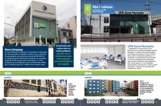 PrestaçãodeContas
TransparênciaPública
GovernoPauloAlexandre
Barbosa•2013/2020
100 101
Construído sem
custos para os
cofres públicos-
parceria com a
iniciativa privada
com economia
anual de R$ 480 mil
em aluguéis
NovoAmpesp
O novo Ambesp foi cedido em comodato ao Município
por 30 anos pela Fundação Lusíada, que o construiu,
e representará uma economia anual de R$ 480 mil
em aluguéis para o Município. Ampliará as consultas
médicas de 88 mil/ano para 190 mil/ano (+114%),
enquanto as consultas de outros profissionais sairão
de 4,3 mil/ano para 38,1 mil/ano (nove vezes mais).
22/01
Entrega das
obras de
ampliação
da Vila
Criativa
Mercado
JANEIRO
27/01
Entrega de 120
unidades do conjunto
habitacional Caneleira
4, com a presença do
secretário estadual de
Habitação, Rodrigo
Garcia
JANEIRO
2016 2016
UPA Zona Noroeste
Substituindo o Pronto-Socorro que
funcionava no Complexo Hospitalar da Zona
Noroeste, a moderna UPA Zona Noroeste
foi entregue em fevereiro de 2019. São 20
leitos: dois de observação pediátrica, 12
de adultos, um individual de curta duração
e cinco de emergência (semi-intensiva),
além de seis consultórios (dois pediátricos,
três clínicos gerais e um de ortopedia),
brinquedoteca, sala de raio-X, sala de coleta
de exames. O terreno foi comprado pela
Prefeitura de Santos.
investidos na UPA
Zona Noroeste
R$4,1 milhões
 