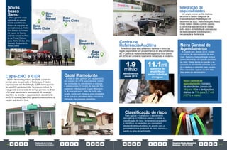 PrestaçãodeContas
TransparênciaPública
GovernoPauloAlexandre
Barbosa•2013/2020
110 111
Base
Ponta
da Praia
Base
Boqueirão
Base
Nova Cintra
Base
Rádio Clube
Base
São
Manoel
Caps-ZNO e CER
A Zona Noroeste ganhou, em 2016, o primeiro
serviço para recuperação e fisioterapia.O Centro
Especializado em Reabilitação (CER) tem capacida-
de para 200 pacientes/mês. No mesmo imóvel, foi
inaugurada a nova sede do serviço pioneiro no Brasil
a fornecer atendimento psicossocial 24 horas por
dia. Além de ampliar a capacidade de atendimento
em 33%, a nova Caps-ZNO garantiu mais conforto à
equipe que atua no local.
Capsi #tamojunto
A rede da área ganhou um equipamento,
em outubro de 2019, para oferecer melho-
res condições de atendimento a crianças
e adolescentes. O Centro de Atenção Psi-
cossocial Infantojuvenil (Capsi) #tamojun-
to. A nova estrutura, além de muito ade-
quada, conta com espaços para atividades
ao ar livre que permitem maior convívio e
interação das pessoas assistidas.
Novas
bases
Samu
Para garantir mais
agilidade no atendi-
mento e melhor es-
trutura às equipes de
emergências, a Prefei-
tura dobrou o número
de bases do Samu,
criando novas na Pon-
ta da Praia (Rebou-
ças), Rádio Clube, São
Manoel, Boqueirão e
Nova Cintra. Nova Central de
Agendamento
A Cidade tem, desde 2019, moder-
na central de agendamento de exa-
mes. Garantiu mais agilidade porque
possui tecnologia de ligação por meio
de robô. Desta forma, a ligação é re-
passada ao atendente somente quan-
do o telefone é atendido pelo usuário.
Para consultas, liga ao usuário três
dias antes do atendimento.
Nova central de
agendamento: número
de atendentes passou de
19 para 40 e o de ligações
diárias de 716 para 1,7 mil
(137% a mais)
Centro de
Referência Auditiva
Referência para toda a Baixada Santista e único na
região responsável por procedimentos de alta complexida-
de, o Centro de Referência Auditiva ganhou novo prédio
em 2014, em ambiente totalmente climatizado e moderno.
Classificação de risco
Para agilizar e humanizar o atendimento
de urgência, a Prefeitura passou a adotar a
classificação de risco, ferramenta para avaliar
e identificar os pacientes que necessitam
de atendimento prioritário, de acordo com a
gravidade clínica, potencial de risco, agravos à
saúde ou grau de sofrimento.
Integração de
especialidades
Um amplo imóvel na Vila Mathias
se tornou o Centro Integrado de
Especialidades e Reabilitação em
dezembro de 2020. Reformado pelo Rotary
Clube Santos Oeste, o prédio passou
a concentrar seis serviços de saúde,
entre eles o de reabilitação psicossocial,
as especialidades odontológicas e
recuperação e fisioterapia.
1.9
milhão
atendimentos
desde 2013
11.1mil
aparelhos de
amplicifação
sonora individual
entregues
 