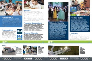 PrestaçãodeContas
TransparênciaPública
GovernoPauloAlexandre
Barbosa•2013/2020
138 139
Transparência
Os pais de todos os alunos podem
consultar às segundas-feiras, no
Diário Oficial, desde outubro de
2019, o que será servido aos filhos
na merenda das escolas municipais
em cada dia da semana. Quinze
nutricionistas definem o cardápio da
alimentação escolar.
Sabor Nota 10
Outra iniciativa para melhorar a qualidade da
merenda foi a criação da Pesquisa Sabor Nota 10,
em agosto de 2018. Realizado duas vezes por ano,
o último levantamento divulgado mostrou aprovação
de 73,6%, com a participação de 2.010 alunos de 4º
a 9º ano do ensino fundamental que responderam a
perguntas e deram notas e sugestões de melhorias
no cardápio.
Merenda
Para valorizar os profissionais de culinária e
incentivar a criatividade na preparação da merenda, a
Prefeitura promoveu em outubro de 2013 o concurso
Sabores da Escola.
A iniciativa contou com 53 inscrições e 12 finalistas
cujos pratos foram degustados por uma comissão
julgadora de quatro nutricionistas e uma supervisora
de ensino. Os três primeiros de cada categoria - ensino
infantil e fundamental- ganharam viagens.
1,7
MILHÃO
REFEIÇÕES
POR MÊS
394
COZINHEIROS
JULHO
29/07
Inauguração
da Vila Criativa
Vila Progresso,
com a presença
do governador
Geraldo Alckmin
07/08
Entrega de obras
de reubanização
do canteiro
central da Av.
Rangel Pestana
e instalação de
paraciclo
Programa Mestre-Aluno
Em uma iniciativa inédita no País, em janeiro de 2014
a Prefeitura lançou o programa Mestre-Aluno para
oferecer bolsas de estudos de mestrado e doutorado
a professores da rede municipal. Já contabiliza 57
formados em temas direcionados à prática pedagógica
do professor, visando atender às demandas
educacionais da rede pública municipal de ensino.
Conecta Educador
Para garantir a qualidade das aulas remotas durante
a pandemia, em 2020, a Prefeitura disponibilizou
R$ 2 mil aos educadores para o financiamento de
computadores portáteis. A medida alcança até 3.438
professores adjuntos, de educação básica I e II e
coordenadores pedagógicos da rede municipal.
+50 mil
KITS DE
ALIMENTOS
ENTREGUES
Educador Santista
O Prêmio Educador Santista foi criado para
enaltecer e valorizar experiências de qualidade
nas escolas municipais, com direito a prêmios
como viagens internacionais aos ganhadores.
Em 2015, passou a incluir a categoria
“Funcionário”, para a participação de inspetores
de alunos e auxiliares de bibliotecário. No
ano seguinte, os intérpretes de Libras (Língua
Brasileira de Sinais) entraram para a mesma
categoria, que foi completada, em 2018, pelos
nutricionistas e cozinheiros. Em 2018, os
secretários de unidade escolar e oficiais de
administração das escolas entraram para a
categoria ‘Gestor’. A iniciativa contabiliza 68
premiados desde o lançamento.
Cesta e Cartão
Em virtude das medidas de isolamento
causadas pela pandemia da covid-19, a
Prefeitura instituiu em abril de 2020 a Cesta
Básica Solidária, como medida de segurança
alimentar. Até dezembro desse ano foram
distribuídos mais de 50 mil kits de alimentos
para famílias de alunos em situação econômica
vulnerável. Outra medida de caráter emergencial
foi a distribuição do Bolsa-Alimentação, em
formato de cartão, para 8.364 alunos, superando
R$ 5,5 milhões. Os valores foram disponibilizados
com recursos da Prefeitura e iniciativa privada.
Covid-19
10/08
Entrega da
reurbanização
da Praça
Lions Clube e
restauração do
Cristo Redentor
AGOSTO
AGOSTO
Consultas
Também durante a pandemia do novo coronavírus,
a Prefeitura agiu democraticamente sobre a volta às
aulas. A partir de agosto de 2020, realizou pesquisas
on-line com pais de alunos e funcionários para avaliar
opiniões sobre o retorno presencial das aulas.
2017 2017
 