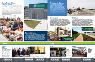 PrestaçãodeContas
TransparênciaPública
GovernoPauloAlexandre
Barbosa•2013/2020
178 179
Bom Prato Dique
da Vila Gilda
O quarto restaurante popular de Santos foi inaugu-
rado em 2018 no Dique da Vila Gilda e oferece 950
refeições diárias, sendo 800 almoços e 150 cafés da
manhã a preços simbólicos. A capacidade da unidade
é para 280 pessoas sentadas. O edifício localizado
na Avenida Brigadeiro Faria Lima, no Rádio Clube,
foi construído com recursos do Baile da Cidade e de
uma compensação estabelecida por um Estudo de
Impacto de Vizinhança.
Camelódromo
Em 2019, o Centro de Atendimento ao Turista e de
Comércio de Artesanato da Zona Noroeste, constru-
ído no Castelo, passou a concentrar comerciantes
locais que antes trabalhavam em barracas montadas
na rua. A edificação contém 38 boxes e duas lancho-
netes, além de sanitários e salas de administração.
JULHO
18/07
Cerimônia de
irmanação entre Santos
e a cidade portuguesa
de Viseu, com a
presença de Antonio
Almeida Henriques,
presidente da Câmara
Municipal de Viseu
05/07
Lançamento do programa Novo Olhar
Ciclovia
Nos últimos oito anos, a Zona Noroeste ganhou 6,5
mil metros de ciclovias: 1.850 metros na Avenida Nossa
Senhora de Fátima, 1.500 metros na Avenida Jovino
de Melo, 1.350 metros no entorno do Jardim Botânico
Chico Mendes, 780 metros na Avenida Eleanor
Roosevelt, 475 metros da Avenida Haroldo de Camargo
e 540 metros na Avenida Francisco Ferreira Canto.
DE DRENAGEM
7,6 quilometros
6,5 quilometros
de ciclovias na Zona Noroeste
Drenagem
Além das estruturas viárias, o programa Nova
Entrada de Santos contempla 7,6 quilômetros em
obras de drenagem, incluindo limpeza, substituição e
ampliação de tubulações para escoamento das águas
das chuvas para o estuário. Houve também remoção
de resíduos em áreas de mangue para evitar o
acúmulo de água proveniente dos bairros.
Entrada de Santos
Uma ponte para acesso direto da
Rodovia Anchieta ao Bom Retiro,
chegando à recém-construída Avenida
Beira Rio. Essa foi uma das soluções
viárias promovidas pelo programa Nova
Entrada de Santos à Zona Noroeste, que
ganhou também um viaduto ligando a
Avenida Martins Fontes à Avenida Nossa
Senhora de Fátima e 32 quilômetros de
corredores de ônibus.
AGOSTO
JULHO
07/08
Lançamento
do projeto
Hora da
Cultura
30/07
Começa a
funcionar
biometria
nos ônibus
municipais
2018 2018
 