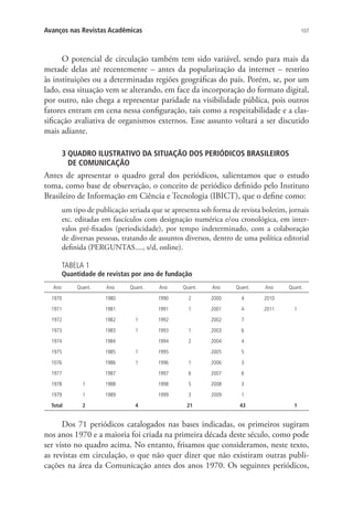 Avanços nas Revistas Acadêmicas

107

O potencial de circulação também tem sido variável, sendo para mais da
metade delas até recentemente – antes da popularização da internet – restrito
às instituições ou a determinadas regiões geográficas do país. Porém, se, por um
lado, essa situação vem se alterando, em face da incorporação do formato digital,
por outro, não chega a representar paridade na visibilidade pública, pois outros
fatores entram em cena nessa configuração, tais como a respeitabilidade e a classificação avaliativa de organismos externos. Esse assunto voltará a ser discutido
mais adiante.
3  UADRO ILUSTRATIVO DA SITUAÇÃO DOS PERIÓDICOS BRASILEIROS .
Q
DE COMUNICAÇÃO

Antes de apresentar o quadro geral dos periódicos, salientamos que o estudo
toma, como base de observação, o conceito de periódico definido pelo Instituto
Brasileiro de Informação em Ciência e Tecnologia (IBICT), que o define como:
um tipo de publicação seriada que se apresenta sob forma de revista boletim, jornais
etc. editadas em fascículos com designação numérica e/ou cronológica, em intervalos pré-fixados (periodicidade), por tempo indeterminado, com a colaboração
de diversas pessoas, tratando de assuntos diversos, dentro de uma política editorial
definida (PERGUNTAS...., s/d, online).
TABELA 1

Quantidade de revistas por ano de fundação
Ano

Quant.

Ano

Quant.

Ano

Quant.

Ano

Quant.

Ano

1970

1980

1990

2

2000

4

2010

1971

1981

1991

1

2001

4

2011

1972

1982

1

1992

2002

7

1973

1983

1

1993

1

2003

6

1974

1984

1994

2

2004

4

1975

1985

1

1995

2005

5

1076

1986

1

1996

1

2006

Quant.

3

1977

1987

1997

6

2007

6

1

1988

1998

5

2008

3

1979

1

1989

3

2009

Total

2

1

1978

1999
4

21

1
43

1

Dos 71 periódicos catalogados nas bases indicadas, os primeiros sugiram
nos anos 1970 e a maioria foi criada na primeira década deste século, como pode
ser visto no quadro acima. No entanto, frisamos que consideramos, neste texto,
as revistas em circulação, o que não quer dizer que não existiram outras publicações na área da Comunicação antes dos anos 1970. Os seguintes periódicos,

 