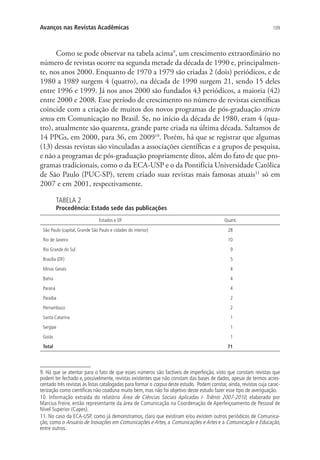 Avanços nas Revistas Acadêmicas

109

Como se pode observar na tabela acima9, um crescimento extraordinário no
número de revistas ocorre na segunda metade da década de 1990 e, principalmente, nos anos 2000. Enquanto de 1970 a 1979 são criadas 2 (dois) periódicos, e de
1980 a 1989 surgem 4 (quatro), na década de 1990 surgem 21, sendo 15 deles
entre 1996 e 1999. Já nos anos 2000 são fundados 43 periódicos, a maioria (42)
entre 2000 e 2008. Esse período de crescimento no número de revistas científicas
coincide com a criação de muitos dos novos programas de pós-graduação stricto
sensu em Comunicação no Brasil. Se, no início da década de 1980, eram 4 (quatro), atualmente são quarenta, grande parte criada na última década. Saltamos de
14 PPGs, em 2000, para 36, em 200910. Porém, há que se registrar que algumas
(13) dessas revistas são vinculadas a associações científicas e a grupos de pesquisa,
e não a programas de pós-graduação propriamente ditos, além do fato de que programas tradicionais, como o da ECA-USP e o da Pontifícia Universidade Católica
de São Paulo (PUC-SP), terem criado suas revistas mais famosas atuais11 só em
2007 e em 2001, respectivamente.
TABELA 2

Procedência: Estado sede das publicações
Estados e DF

Quant.

São Paulo (capital, Grande São Paulo e cidades do interior)

28

Rio de Janeiro

10

Rio Grande do Sul

9

Brasília (DF)

5

Minas Gerais

4

Bahia

4

Paraná

4

Paraíba

2

Pernambuco

2

Santa Catarina

1

Sergipe

1

Goiás

1

Total

71

9. Há que se atentar para o fato de que esses números são factíveis de imperfeição, visto que constam revistas que
podem ter fechado e, possivelmente, revistas existentes que não constam das bases de dados, apesar de termos acrescentado três revistas às listas catalogadas para formar o corpus deste estudo. Podem constar, ainda, revistas cuja caracterização como científicas não coaduna muito bem, mas não foi objetivo deste estudo fazer esse tipo de averiguação.
10. Informação extraída do relatório Área de Ciências Sociais Aplicadas I- Triênio 2007-2010, elaborado por
Marcius Freire, então representante da área de Comunicação na Coordenação de Aperfeiçoamento de Pessoal de
Nível Superior (Capes).
11. No caso da ECA-USP, como já demonstramos, claro que existiram e/ou existem outros periódicos de Comunicação, como o Anuário de Inovações em Comunicações e Artes, a Comunicações e Artes e a Comunicação e Educação,
entre outros.

 