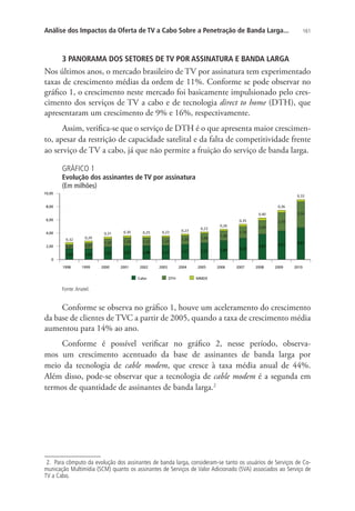Análise dos Impactos da Oferta de TV a Cabo Sobre a Penetração de Banda Larga...

161

3 PANORAMA DOS SETORES DE TV POR ASSINATURA E BANDA LARGA

Nos últimos anos, o mercado brasileiro de TV por assinatura tem experimentado
taxas de crescimento médias da ordem de 11%. Conforme se pode observar no
gráfico 1, o crescimento neste mercado foi basicamente impulsionado pelo crescimento dos serviços de TV a cabo e de tecnologia direct to home (DTH), que
apresentaram um crescimento de 9% e 16%, respectivamente.
Assim, verifica-se que o serviço de DTH é o que apresenta maior crescimento, apesar da restrição de capacidade satelital e da falta de competitividade frente
ao serviço de TV a cabo, já que não permite a fruição do serviço de banda larga.
GRÁFICO 1

Evolução dos assinantes de TV por assinatura
(Em milhões)

Fonte: Anatel.

Conforme se observa no gráfico 1, houve um aceleramento do crescimento
da base de clientes de TVC a partir de 2005, quando a taxa de crescimento média
aumentou para 14% ao ano.
Conforme é possível verificar no gráfico 2, nesse período, observamos um crescimento acentuado da base de assinantes de banda larga por
meio da tecnologia de cable modem, que cresce à taxa média anual de 44%.
Além disso, pode-se observar que a tecnologia de cable modem é a segunda em
termos de quantidade de assinantes de banda larga.2

2. Para cômputo da evolução dos assinantes de banda larga, consideram-se tanto os usuários de Serviços de Comunicação Multimídia (SCM) quanto os assinantes de Serviços de Valor Adicionado (SVA) associados ao Serviço de
TV a Cabo.

 