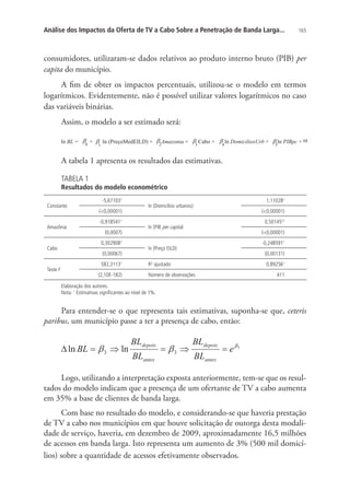 Análise dos Impactos da Oferta de TV a Cabo Sobre a Penetração de Banda Larga...

165

consumidores, utilizaram-se dados relativos ao produto interno bruto (PIB) per
capita do município.
A fim de obter os impactos percentuais, utilizou-se o modelo em termos
logarítmicos. Evidentemente, não é possível utilizar valores logarítmicos no caso
das variáveis binárias.
Assim, o modelo a ser estimado será:

A tabela 1 apresenta os resultados das estimativas.
TABELA 1

Resultados do modelo econométrico
Constante

-5,671031
(0,00001)
-0,918541

ln (Domicílios urbanos)

1

Amazônia

(0,0007)
0,302908

ln (PIB per capita)

1

Cabo

(0,00067)
582,3113

1

Teste F

(2,10E-182)

ln (Preço EILD)
R² ajustado
Número de observações

1,110281
(0,00001)
0,5014531
(0,00001)
-0,2485911
(0,00131)
0,892561
411

Elaboração dos autores.
Nota: 1 Estimativas significantes ao nível de 1%.

Para entender-se o que representa tais estimativas, suponha-se que, ceteris
paribus, um município passe a ter a presença de cabo, então:

Logo, utilizando a interpretação exposta anteriormente, tem-se que os resultados do modelo indicam que a presença de um ofertante de TV a cabo aumenta
em 35% a base de clientes de banda larga.
Com base no resultado do modelo, e considerando-se que haveria prestação
de TV a cabo nos municípios em que houve solicitação de outorga desta modalidade de serviço, haveria, em dezembro de 2009, aproximadamente 16,5 milhões
de acessos em banda larga. Isto representa um aumento de 3% (500 mil domicílios) sobre a quantidade de acessos efetivamente observados.

 