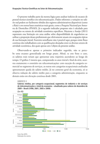 Ocupações Técnico-Científicas no Setor de Telecomunicações

189

O presente trabalho parte da mesma lógica para analisar indícios de escassez de
pessoal técnico-científico em telecomunicações. Dados referentes a variações no salário real podem ser facilmente obtidos dos registros administrativos disponíveis (como
a Rais) e em outras bases estatísticas mais gerais, como a Pesquisa Nacional por Amostra de Domicílios (PNAD). Já o segundo indicador proposto não é calculado para
ocupações ou setores de atividade econômica específicos. Maciente e Araújo (2011)
superaram essa limitação em uma análise sobre disponibilidade de engenheiros ao
utilizar a proporção desses profissionais que efetivamente atuam em ocupações típicas
de sua formação inicial. Exercício semelhante não é possível aqui, porque existe fluxo
contínuo dos trabalhadores com as qualificações desejadas entre os diversos setores de
atividade econômica, dos quais apenas um é objeto da presente análise.
Observando-se apenas o primeiro indicador sugerido, não se percebe uma escassez generalizada em longo prazo. Afinal, se este fosse o caso,
os salários reais teriam que apresentar uma trajetória ascendente ao longo do
tempo. O gráfico 3 mostra que, comparando os anos inicial e final da série, ocorreu exatamente o contrário em telecomunicações: com exceção da categoria comercial no segmento de serviços, as outras sete categorias ocupacionais analisadas
apresentaram queda do salário médio. Já no contexto geral da economia, só se
observa redução do salário médio para a categoria administração, enquanto as
demais estão em elevação contínua desde 2001.
GRÁFICO 3

Salários médios, por categoria ocupacional, segmentos de indústria e de serviços
de telecomunicações e total da economia – atualizado para valores de dezembro de
2009 – Brasil (1998, 2001, 2005 e 2009)
(Em R$)

Fonte: Rais (MTE).
Elaboração dos autores.

 