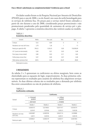 Fixo e Móvel: substituição ou complementaridade? Evidências para o Brasil

211

Os dados usados foram os da Pesquisa Nacional por Amostra de Domicílios
(PNAD) para o ano de 2008, e os da Anatel, nos casos da tarifa homologada para
os serviços de telefonia fixa. Os preços para o serviço móvel foram coletados a
partir de sites durante o ano de 2008, considerando preços promocionais e não
promocionais ponderados pela quantidade de assinantes de serviço pré e póspago. A tabela 1 apresenta a estatística descritiva das variáveis usadas no modelo.
TABELA 1

Estatística descritiva
Variável

Média

Desv. pad.

Min.

0,52

0,84

0

Crianças
Moradores com mais de10 anos

Máx.
9

2,79

1,36

1

17

709,22

1.334,35

0,00

150.000,00

VC1 (custo de interconexão)

0,46

0,01

0,45

0,48

Pmm (preço minuto móvel)

0,80

0,02

0,71

0,82

Pmfixo (preço minuto fixo)

0,07

0,00

0,07

0,08

28,55

0,38

26,20

28,84

Renda per capita (Em R$)

Pafixo (preço assinatura fixo)
Elaboração da autora.

3 RESULTADOS

As tabelas 2 e 3 apresentam os coeficientes ou efeitos marginais, bem como as
elasticidades para as equações de logit, respectivamente. As duas primeiras colunas representam os resultados para usuários de telefonia fixa adquirirem serviços
móveis. As duas últimas colunas são os resultados para a demanda por telefonia
fixa entre consumidores ou não de produtos de telefonia.
TABELA 2

Coeficientes estimados
Coeficientes
y = Pr(fixo)
(predict)

= ,89316429

Variável

y = Pr(móvel)
(predict)

= ,4146958

Modelo 1
Crianças
Moradores com mais
de10 anos
Renda per capita

Modelo 2

Modelo 1

Modelo 2

0,0403575

0,0276653

-0,0471417

-0,0559219

0,00197

0,00166

0,00213

0,00228

0,0630487

0,0409746

0,0625114

0,039686

0,0011

0,00104

0,00121

0,00129

0,0000621

0,0000279

0,000317

0,0001804

0

0

0

0
(Continua)

 