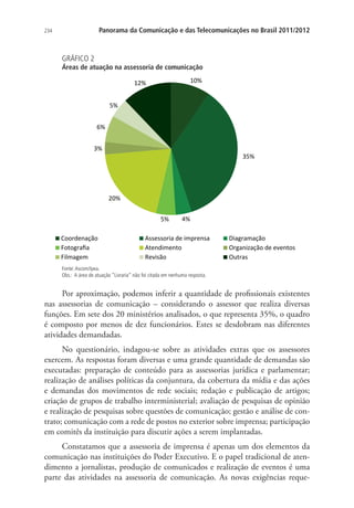 Panorama da Comunicação e das Telecomunicações no Brasil 2011/2012

234

GRÁFICO 2

Áreas de atuação na assessoria de comunicação
10%

12%
5%
6%
3%

35%

20%
5%
Coordenação
Fotograﬁa
Filmagem

4%

Assessoria de imprensa
Atendimento
Revisão

Diagramação
Organização de eventos
Outras

Fonte: Ascom/Ipea.
Obs.: A área de atuação “Livraria” não foi citada em nenhuma resposta.

Por aproximação, podemos inferir a quantidade de profissionais existentes
nas assessorias de comunicação – considerando o assessor que realiza diversas
funções. Em sete dos 20 ministérios analisados, o que representa 35%, o quadro
é composto por menos de dez funcionários. Estes se desdobram nas diferentes
atividades demandadas.
No questionário, indagou-se sobre as atividades extras que os assessores
exercem. As respostas foram diversas e uma grande quantidade de demandas são
executadas: preparação de conteúdo para as assessorias jurídica e parlamentar;
realização de análises políticas da conjuntura, da cobertura da mídia e das ações
e demandas dos movimentos de rede sociais; redação e publicação de artigos;
criação de grupos de trabalho interministerial; avaliação de pesquisas de opinião
e realização de pesquisas sobre questões de comunicação; gestão e análise de contrato; comunicação com a rede de postos no exterior sobre imprensa; participação
em comitês da instituição para discutir ações a serem implantadas.
Constatamos que a assessoria de imprensa é apenas um dos elementos da
comunicação nas instituições do Poder Executivo. E o papel tradicional de atendimento a jornalistas, produção de comunicados e realização de eventos é uma
parte das atividades na assessoria de comunicação. As novas exigências reque-

 