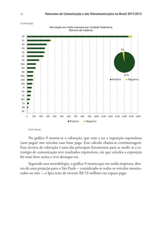 Panorama da Comunicação e das Telecomunicações no Brasil 2011/2012

78

(Continuação)
Veiculação em mídia impressa por Unidade Federativa
Número de matérias

SP
RJ
RS
PR
CE
DF
PE
MA
RN
BA
MG
AM
GO
PI
PA
SC
MT
ES
PB
AC

3%

97%
Positivo

0

100

200

300

400

500

600

700

Positivo

800

900

Negativo

1000 1100 1200 1300 1400 1500 1600

Negativo

Fonte: Boxnet.

No gráfico 9 mostra-se a valoração, que vem a ser a exposição espontânea
(sem pagar) nos veículos caso fosse paga. Esse cálculo chama-se centimetragem.
Essa técnica de valoração é uma das principais ferramentas para se medir se a estratégia de comunicação teve resultados expressivos, em que veículos a exposição
foi mais bem aceita e teve destaque etc.
Seguindo essa metodologia, o gráfico 9 mostra que em mídia impressa, dentro de uma projeção para o São Paulo – considerado-se todos os veículos monitorados ou não –, o Ipea teria de investir R$ 53 milhões em espaço pago.

 