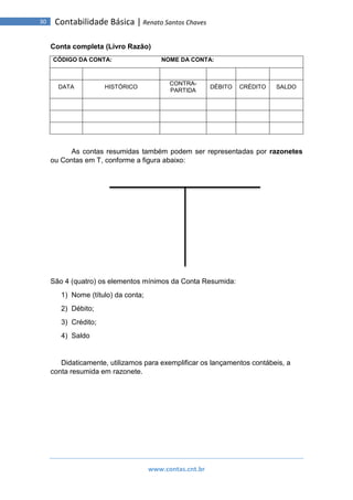 www.contas.cnt.br
30 Contabilidade Básica | Renato Santos Chaves
Conta completa (Livro Razão)
CÓDIGO DA CONTA: NOME DA CONTA:
DATA HISTÓRICO
CONTRA-
PARTIDA
DÉBITO CRÉDITO SALDO
As contas resumidas também podem ser representadas por razonetes
ou Contas em T, conforme a figura abaixo:
São 4 (quatro) os elementos mínimos da Conta Resumida:
1) Nome (título) da conta;
2) Débito;
3) Crédito;
4) Saldo
Didaticamente, utilizamos para exemplificar os lançamentos contábeis, a
conta resumida em razonete.
 