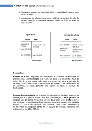 www.contas.cnt.br
42 Contabilidade Básica | Renato Santos Chaves
4) Serviços prestados em dezembro de 2014, recebidos à vista no valor
de R$ 20.000,00;
5) Apropriação da folha de pagamento (salários e encargos) do mês de
dezembro de 2014, que será paga em janeiro de 2015, no valor de
R$ 7.500,00.
Comentários
Regime de Caixa: Seguindo as orientações e conforme demonstrado no
gráfico acima, a contabilização pelo regime de caixa leva em conta o fluxo de
caixa, isto é, o que passa pelo caixa em termos de saída e entrada de
recursos. Assim, é fácil notar o dispêndio de R$ 17.000,00 e o recebimento de
R$ 20.000,00. O saldo, portanto, pelo regime de caixa, é positivo, de
R$ 3.000,00.
Regime de Competência: Já o regime de competência, também seguindo as
orientações e o gráfico acima, leva em consideração o fato gerador da
despesa e/ou da receita. Portanto, a atenção deve recair sobre o fato gerador,
que implicará no reconhecimento da despesa ou receita, mesmo que não haja
entrada ou saída de recursos. No presente caso, foram reconhecidos
R$ 10.500,00 de despesas contra R$ 35.000,00 de receitas, resultando em
saldo positivo de R$ 24.500,00.
 
