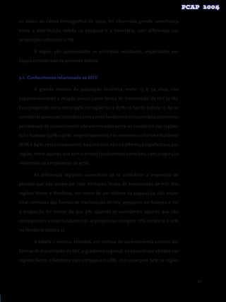 69
os dados do Censo Demográfico de 2000, foi observada grande semelhança
entre a distribuição obtida na pesquisa e a censitária, com diferenças nas
proporções inferiores a 1%.
A seguir, são apresentados os principais resultados, organizados por
tópico considerado na presente análise.
3.1. Conhecimento relacionado ao HIV
	 A grande maioria da população brasileira, entre 15 e 54 anos, cita
espontaneamente a relação sexual como forma de transmissão do HIV (91%).
Essa proporção varia entre 94% na região Sul e 85% no Norte (tabela 1). Ao se
considerarapenasosindivíduoscomonívelfundamentalincompleto,osmaiores
percentuais de conhecimento são encontrados entre os residentes das regiões
Sul e Sudeste (92% e 90%, respectivamente) e os menores no Norte e Nordeste
(81% e 84%, respectivamente). Ao contrário, não há diferença significativa, por
região, entre aqueles que têm o ensino fundamental completo, com proporção
mantendo-se em patamar de 97%.
As diferenças regionais aumentam ao se considerar a proporção de
pessoas que não souberam citar nenhuma forma de transmissão do HIV. Nas
regiões Norte e Nordeste, em torno de um décimo da população, não soube
citar nenhuma das formas de transmissão do HIV, enquanto no Sudeste e Sul
a proporção foi menor do que 5%. Quando se consideram aqueles que não
completaram o nível fundamental, as proporções atingem 17% no Norte e 13%
no Nordeste (tabela 1).
A tabela 1 mostra, também, em termos do conhecimento correto das
formas de transmissão do HIV, o gradiente regional: os percentuais obtidos nas
regiões Norte e Nordeste não ultrapassam 58%, mas alcançam 74% na região
 