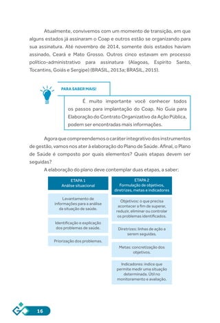 16
Atualmente, convivemos com um momento de transição, em que
alguns estados já assinaram o Coap e outros estão se organizando para
sua assinatura. Até novembro de 2014, somente dois estados haviam
assinado, Ceará e Mato Grosso. Outros cinco estavam em processo
político-administrativo para assinatura (Alagoas, Espírito Santo,
Tocantins, Goiás e Sergipe) (BRASIL, 2013a; BRASIL, 2015).
PARA SABER MAIS!
É muito importante você conhecer todos
os passos para implantação do Coap. No Guia para
Elaboração do Contrato Organizativo da Ação Pública,
podem ser encontradas mais informações.
Agoraquecompreendemosocaráterintegrativodosinstrumentos
de gestão, vamos nos ater à elaboração do Plano de Saúde. Afinal, o Plano
de Saúde é composto por quais elementos? Quais etapas devem ser
seguidas?
A elaboração do plano deve contemplar duas etapas, a saber:
ETAPA 1
Análise situacional
Levantamento de
informações para a análise
da situação de saúde.
Identiﬁcação e explicação
dos problemas de saúde.
Priorização dos problemas.
ETAPA 2
Formulação de objetivos,
diretrizes, metas e indicadores
Objetivos: o que precisa
acontecer a ﬁm de superar,
reduzir, eliminar ou controlar
os problemas identiﬁcados.
Indicadores: índice que
permite medir uma situação
determinada. Útil no
monitoramento e avaliação.
Diretrizes: linhas de ação a
serem seguidas.
Metas: concretização dos
objetivos.
 