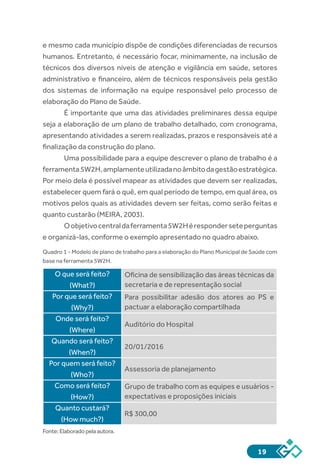 19
e mesmo cada município dispõe de condições diferenciadas de recursos
humanos. Entretanto, é necessário focar, minimamente, na inclusão de
técnicos dos diversos níveis de atenção e vigilância em saúde, setores
administrativo e financeiro, além de técnicos responsáveis pela gestão
dos sistemas de informação na equipe responsável pelo processo de
elaboração do Plano de Saúde.
É importante que uma das atividades preliminares dessa equipe
seja a elaboração de um plano de trabalho detalhado, com cronograma,
apresentando atividades a serem realizadas, prazos e responsáveis até a
finalização da construção do plano.
Uma possibilidade para a equipe descrever o plano de trabalho é a
ferramenta5W2H,amplamenteutilizadanoâmbitodagestãoestratégica.
Por meio dela é possível mapear as atividades que devem ser realizadas,
estabelecer quem fará o quê, em qual período de tempo, em qual área, os
motivos pelos quais as atividades devem ser feitas, como serão feitas e
quanto custarão (MEIRA, 2003).
Oobjetivocentraldaferramenta5W2Héresponderseteperguntas
e organizá-las, conforme o exemplo apresentado no quadro abaixo.
Quadro 1 - Modelo de plano de trabalho para a elaboração do Plano Municipal de Saúde com
base na ferramenta 5W2H.
O que será feito?
(What?)
Oficina de sensibilização das áreas técnicas da
secretaria e de representação social
Por que será feito?
(Why?)
Para possibilitar adesão dos atores ao PS e
pactuar a elaboração compartilhada
Onde será feito?
(Where)
Auditório do Hospital
Quando será feito?
(When?)
20/01/2016
Por quem será feito?
(Who?)
Assessoria de planejamento
Como será feito?
(How?)
Grupo de trabalho com as equipes e usuários -
expectativas e proposições iniciais
Quanto custará?
(How much?)
R$ 300,00
Fonte:Elaboradopelaautora.
 