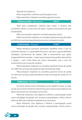 38
Quando irei realizá-la?
Meta inespecífica: melhorar a participação social.
Meta específica: implantar conselhos gestores locais.
M (Meansurable) - Mensurável 	 SMART
Você deve estabelecer critérios para medir o alcance dos
resultados, afinal, é como você vai saber o quanto está próximo do que
foi planejado.
Meta imensurável: implantar conselhos gestores locais.
Meta mensurável: implantar os conselhos gestores locais de saúde
em 60% dos serviços especializados da rede municipal de saúde.
A (Attainable) - Atingível 	 SMART
Metas atingíveis precisam apresentar equilíbrio entre o que se
pretende alcançar e a capacidade (recursos, estrutura, governabilidade,
condições econômicas) de realizar. Não é interessante que sejam
exageradamente ousadas - metas quase impossíveis podem desmotivar
a equipe -, nem muito fáceis de serem alcançadas, sob o risco de
conformismo com a zona de conforto.
Meta inatingível: implantar os conselhos gestores locais de saúde
em 100% dos serviços de saúde da rede municipal de saúde.
Meta atingível: implantar os conselhos gestores locais de saúde
em 60% dos serviços especializados da rede municipal de saúde em 12
meses.
R (Relevant) - Relevante 	 SMART
As metas devem estar articuladas ao seu objetivo maior, ou seja,
se não concorrerem de forma importante para o alcance dos objetivos do
plano, não devem ser colocadas como meta.
Meta não relevante: meu objetivo é efetivar a participação social
como estratégia de gestão dos serviços especializados. Minha meta é
reformar 60% das unidades hospitalares do município.
Meta relevante: meu objetivo é efetivar a participação social
como estratégia de gestão dos serviços especializados. Minha meta é
 