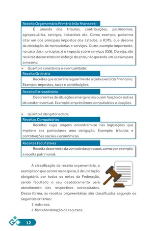 12
Receita Orçamentária Primária (não financeira)
É oriunda dos tributos, contribuições, patrimoniais,
agropecuárias, serviços, industriais etc. Como exemplo, podemos
citar um dos principais impostos dos Estados, o ICMS, que decorre
da circulação de mercadorias e serviços. Outro exemplo importante,
no caso dos municípios, é o imposto sobre serviços (ISS). Ou seja, são
receitas decorrentes do esforço do ente, não gerando um passivo para
o mesmo.
	Quanto à constância e eventualidade:
Receita Ordinária
Receitas que ocorrem regularmente a cada exercício financeiro.
Exemplo: impostos, taxas e contribuições.
Receita Extraordinária
Decorrentes de situações emergenciais ou em função de outras
de caráter eventual. Exemplo: empréstimos compulsórios e doações.
	Quanto à obrigatoriedade:
Receitas Compulsórias
Receitas cujas origens encontram-se nas legislações que
impõem aos particulares uma obrigação. Exemplo: tributos e
contribuições sociais e econômicas.
Receitas Facultativas
Receitadecorrentedavontadedaspessoas,comoporexemplo,
a receita patrimonial.
A classificação da receita orçamentária, a
exemplo do que ocorre na despesa, é de utilização
obrigatória por todos os entes da Federação,
sendo facultado o seu desdobramento para
atendimento das respectivas necessidades.
Dessa forma, as receitas orçamentárias são classificadas segundo os
seguintes critérios:
1. natureza;
2. fonte/destinação de recursos.
 