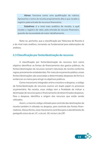 15
Alínea: funciona como uma qualificação da rubrica.
Apresenta o nome da receita propriamente dita e que recebe o
registro pela entrada de recursos financeiros.
Subalínea: é o nível mais analítico de receita, o qual
recebe o registro de valor, pela entrada de recurso financeiro,
quando da necessidade de maior detalhamento.
Nota-se, portanto, que a classificação por Natureza de Receita é
a de nível mais analítico, tornando-se fundamental para elaborações de
análises.
2.3 Classificação por fonte/destinação de recursos
	
A classificação por fonte/destinação de recursos tem como
objetivo identificar as fontes de financiamento dos gastos públicos. As
fontes/destinações de recursos reúnem naturezas de receita conforme
regras previamente estabelecidas. Por meio do orçamento público, essas
fontes/destinações são associadas a determinadas despesas de forma a
evidenciar os meios para atingir os objetivos públicos.
Como mecanismo integrador entre a receita e a despesa, o código
de fonte/destinação de recursos exerce um duplo papel no processo
orçamentário. Na receita, esse código tem a finalidade de indicar a
destinação de recursos para o financiamento de determinadas despesas.
Para a despesa, identifica a origem dos recursos que estão sendo
utilizados.
Assim, o mesmo código utilizado para controle das destinações da
receita também é utilizado na despesa, para controle das fontes finan-
ciadoras. Dessa forma, esse mecanismo contribui para o atendimento do
parágrafo único do art. 8º, e do art. 50, inciso I, da LRF:
 
