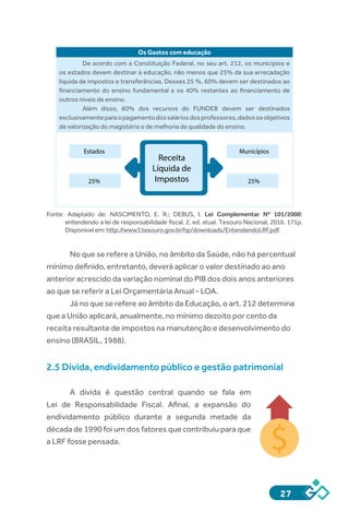 27
Os Gastos com educação
De acordo com a Constituição Federal, no seu art. 212, os municípios e
os estados devem destinar à educação, não menos que 25% da sua arrecadação
líquida de impostos e transferências. Desses 25 %, 60% devem ser destinados ao
financiamento do ensino fundamental e os 40% restantes ao financiamento de
outros níveis de ensino.
Além disso, 60% dos recursos do FUNDEB devem ser destinados
exclusivamenteparaopagamentodossaláriosdosprofessores,dadososobjetivos
de valorização do magistério e de melhoria da qualidade do ensino.
Fonte: Adaptado de: NASCIMENTO, E. R.; DEBUS, I. Lei Complementar Nº 101/2000:
entendendo a lei de responsabilidade fiscal. 2. ed. atual. Tesouro Nacional, 2016. 171p.
Disponívelem:http://www3.tesouro.gov.br/hp/downloads/EntendendoLRF.pdf.
No que se refere a União, no âmbito da Saúde, não há percentual
mínimo definido, entretanto, deverá aplicar o valor destinado ao ano
anterior acrescido da variação nominal do PIB dos dois anos anteriores
ao que se referir a Lei Orçamentária Anual - LOA.
Já no que se refere ao âmbito da Educação, o art. 212 determina
que a União aplicará, anualmente, no mínimo dezoito por cento da
receita resultante de impostos na manutenção e desenvolvimento do
ensino (BRASIL, 1988).
2.5 Dívida, endividamento público e gestão patrimonial
A dívida é questão central quando se fala em
Lei de Responsabilidade Fiscal. Afinal, a expansão do
endividamento público durante a segunda metade da
década de 1990 foi um dos fatores que contribuiu para que
a LRF fosse pensada.
Estados
25%
Municípios
25%
Receita
Líquida de
Impostos
$
 