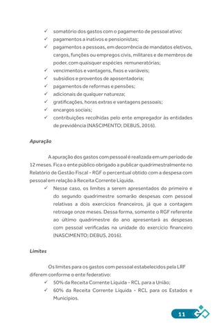 11
ü	somatório dos gastos com o pagamento de pessoal ativo;
ü	pagamentos a inativos e pensionistas;
ü	pagamentos a pessoas, em decorrência de mandatos eletivos,
cargos, funções ou empregos civis, militares e de membros de
poder, com quaisquer espécies remuneratórias;
ü	vencimentos e vantagens, fixos e variáveis;
ü	subsídios e proventos de aposentadoria;
ü	pagamentos de reformas e pensões;
ü	adicionais de qualquer natureza;
ü	gratificações, horas extras e vantagens pessoais;
ü	encargos sociais;
ü	contribuições recolhidas pelo ente empregador às entidades
de previdência (NASCIMENTO; DEBUS, 2016).
Apuração
A apuração dos gastos com pessoal é realizada em um período de
12 meses. Fica o ente público obrigado a publicar quadrimestralmente no
Relatório de Gestão Fiscal - RGF o percentual obtido com a despesa com
pessoal em relação à Receita Corrente Líquida.
ü	Nesse caso, os limites a serem apresentados do primeiro e
do segundo quadrimestre somarão despesas com pessoal
relativas a dois exercícios financeiros, já que a contagem
retroage onze meses. Dessa forma, somente o RGF referente
ao último quadrimestre do ano apresentará as despesas
com pessoal verificadas na unidade do exercício financeiro
(NASCIMENTO; DEBUS, 2016).
Limites
Os limites para os gastos com pessoal estabelecidos pela LRF
diferem conforme o ente federativo:
ü	50% da Receita Corrente Líquida - RCL para a União;
ü	60% da Receita Corrente Líquida - RCL para os Estados e
Municípios.
 