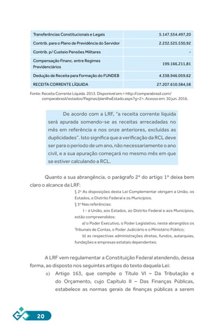20
Transferências Constitucionais e Legais 5.147.554.497,20
Contrib. para o Plano de Previdência do Servidor 2.232.525.530,92
Contrib. p/ Custeio Pensões Militares -
Compensação Financ. entre Regimes
Previdenciários
199.166.211,81
Dedução de Receita para Formação do FUNDEB 4.338.946.059,62
RECEITA CORRENTE LÍQUIDA 27.207.610.584,58
Fonte:ReceitaCorrenteLíquida.2013.Disponívelem:<http://comparabrasil.com/
comparabrasil/estados/Paginas/planilhaEstado.aspx?g=2>.Acessoem:30jun.2016.
De acordo com a LRF, “a receita corrente líquida
será apurada somando-se as receitas arrecadadas no
mês em referência e nos onze anteriores, excluídas as
duplicidades”. Isto significa que a verificação da RCL deve
serparaoperíododeumano,nãonecessariamenteoano
civil, e a sua apuração começará no mesmo mês em que
se estiver calculando a RCL.
Quanto a sua abrangência, o parágrafo 2º do artigo 1º deixa bem
claro o alcance da LRF:
§ 2o
 As disposições desta Lei Complementar obrigam a União, os
Estados, o Distrito Federal e os Municípios.
§ 3o
 Nas referências:
        I - à União, aos Estados, ao Distrito Federal e aos Municípios,
estão compreendidos:
        a) o Poder Executivo, o Poder Legislativo, neste abrangidos os
Tribunais de Contas, o Poder Judiciário e o Ministério Público;
      b) as respectivas administrações diretas, fundos, autarquias,
fundações e empresas estatais dependentes;
A LRF vem regulamentar a Constituição Federal atendendo, dessa
forma, ao disposto nos seguintes artigos do texto daquela Lei:
a)	 Artigo 163, que compõe o Título VI – Da Tributação e
do Orçamento, cujo Capítulo II – Das Finanças Públicas,
estabelece as normas gerais de finanças públicas a serem
 