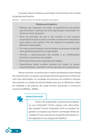 14
O quadro abaixo sintetiza as principais características do modelo
de gestão participativa.
Quadro 1 - Características do modelo de gestão participativa.
Modelo participativo
•	 Método que reagrupa, em parte, as experiências de gestão
que estimulam o pessoal de uma organização a participar em
diversos níveis da gestão.
•	 Parte do princípio de que o ser humano é uma pessoa
responsável à qual se deve conceder a autonomia necessária
para realizar uma tarefa, a fim de integrá-la na gestão mais
global da organização.
•	 Por meio da participação, busca integrar as pessoas na gestão
mais global da empresa ou organização.
•	 Permite a reestruturação das tarefas e as modificações
técnicas no processo de trabalho.
•	 Estimula as formas de cogestão do trabalho.
•	 Experiências deste modelo existem em todos os países
industrializados e também é muito aplicado em cooperativas.
Nessecontexto,reconhecendoocenáriodedisputasediversidade
decompreensões,umgestorquedesejarealmentegovernareinfluenciar,
com mais efetividade, no resultado do processo de conflitos e disputa,
deve apostar na criação de oportunidades para que as diferentes visões
da realidade e das práticas de saúde tenham expressão e construam
consensos (BRASIL, 2009a).
AGORA É COM VOCÊ!
Como está organizado o processo de trabalho
na sua instituição? Existe espaço para discussões
das equipes? Existe integração entre as equipes de
gestão e as equipes que fazem a prestação direta do
cuidado? O que você pensa da gestão participativa e
da cogestão em seu espaço de trabalho?
 