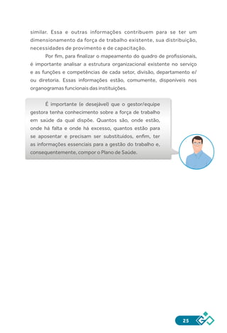 25
similar. Essa e outras informações contribuem para se ter um
dimensionamento da força de trabalho existente, sua distribuição,
necessidades de provimento e de capacitação.
Por fim, para finalizar o mapeamento do quadro de profissionais,
é importante analisar a estrutura organizacional existente no serviço
e as funções e competências de cada setor, divisão, departamento e/
ou diretoria. Essas informações estão, comumente, disponíveis nos
organogramas funcionais das instituições.
É importante (e desejável) que o gestor/equipe
gestora tenha conhecimento sobre a força de trabalho
em saúde da qual dispõe. Quantos são, onde estão,
onde há falta e onde há excesso, quantos estão para
se aposentar e precisam ser substituídos, enfim, ter
as informações essenciais para a gestão do trabalho e,
consequentemente, compor o Plano de Saúde.
 