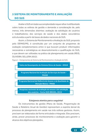 15
3 SISTEMA DE MONITORAMENTO E AVALIAÇÃO
DO SUS
AvaliaroSUSemtodasuacomplexidaderequerolharmultifacetado
sobre todas as esferas de gestão e demanda a consideração de, pelo
menos, três dimensões distintas: avaliação da satisfação de usuários
e trabalhadores; dos serviços de saúde e dos dados secundários
estruturados a partir de bases de dados nacionais do SUS.
Assim, o Sistema de Monitoramento e Avaliação do SUS, proposto
pelo DEMAS/MS, é constituído por um conjunto de programas de
avaliação complementares entre si que buscam produzir informações
necessárias e estratégicas ao desenvolvimento e qualificação do SUS,
e que devem ser utilizadas na prática de planejamento em saúde (REIS;
OLIVEIRA; SELLERA 2012).
Figura 1 - Componentes do Sistema de Monitoramento e Avaliação do SUS.
Índice de Desempenho do Sistema Único de Saúde – IDSUS
Programa Nacional de Avaliação de Serviços de Saúde -
PNASS
Programa Nacional de Melhoria do Acesso e da Qualidade da
Atenção Básica - PMAQ
Pesquisas nacionais de avaliação do acesso e de satisfação
dos usuários - Carta-SUS (BRASIL, 2013)
Estejamos atentos para o seguinte!
Os instrumentos de gestão (Plano de Saúde, Programação de
Saúde e Relatório Anual de Gestão) representam a espinha dorsal do
processo de planejamento em saúde nas três esferas gestoras. Assim,
precisam ser elaborados de forma articulada e integrada. Eles precisam,
ainda, prever processos de monitoramento e avaliação para garantir o
alcance dos objetivos planejados.
 
