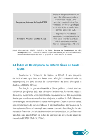 17
Programação Anual de Saúde (PAS)
Registro da operacionalização
das intenções que constam
no Plano de Saúde. Deve
apontar o conjunto de ações
voltadas à promoção, proteção
e recuperação da saúde, bem
como à gestão do SUS.
Relatório Anual de Gestão (RAG)
Registro dos resultados
alcançados com a execução da
PAS. Deve orientar eventuais
redirecionamentos que se
fizerem necessários no PS e na
PAS.
Fonte: Adaptado de: BRASIL. Ministério da Saúde. Sistema de Planejamento do SUS
(PlanejaSUS): uma construção coletiva: trajetória e orientações de operacionalização.
Brasília:MinistériodaSaúde,2009.318p.(SérieB.TextosBásicosdeSaúde).
3.1 Índice de Desempenho do Sistema Único de Saúde –
IDSUS
Conforme o Ministério da Saúde, o IDSUS é um conjunto
de indicadores que buscam fazer uma aferição contextualizada do
desempenho do SUS quanto ao cumprimento de seus princípios e
diretrizes (IDSUS, 2016b).
Em função da grande diversidade (demográfica, cultural, socioe-
conômica, geográfica etc.) dos territórios brasileiros, não seria adequa-
do realizar puramente uma classificação (ranqueamento) dos municípios.
Assim, para realizar uma avaliação mais justa, a análise do IDSUS leva em
consideração a existência de Grupos Homogêneos. Apenas dentro deles,
pela similaridade de características, é possível realizar comparações. A
formação dos Grupos Homogêneos ocorre por meio da utilização de três
índices: o Índice de Desenvolvimento Socioeconômico (IDSE); o Índice de
Condições de Saúde (ICS); e o Índice de Estrutura do Sistema de Saúde do
Município (IESSM) (IDSUS, 2016c).
 