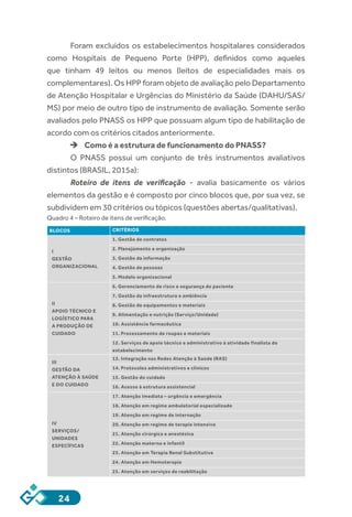 24
Foram excluídos os estabelecimentos hospitalares considerados
como Hospitais de Pequeno Porte (HPP), definidos como aqueles
que tinham 49 leitos ou menos (leitos de especialidades mais os
complementares). Os HPP foram objeto de avaliação pelo Departamento
de Atenção Hospitalar e Urgências do Ministério da Saúde (DAHU/SAS/
MS) por meio de outro tipo de instrumento de avaliação. Somente serão
avaliados pelo PNASS os HPP que possuam algum tipo de habilitação de
acordo com os critérios citados anteriormente. 	
èè Como é a estrutura de funcionamento do PNASS?
O PNASS possui um conjunto de três instrumentos avaliativos
distintos (BRASIL, 2015a):
Roteiro de itens de verificação - avalia basicamente os vários
elementos da gestão e é composto por cinco blocos que, por sua vez, se
subdividem em 30 critérios ou tópicos (questões abertas/qualitativas).
Quadro 4 – Roteiro de itens de verificação.
BLOCOS CRITÉRIOS
I
GESTÃO
ORGANIZACIONAL
1. Gestão de contratos
2. Planejamento e organização
3. Gestão da informação
4. Gestão de pessoas
5. Modelo organizacional
II
APOIO TÉCNICO E
LOGÍSTICO PARA
A PRODUÇÃO DE
CUIDADO
6. Gerenciamento de risco e segurança do paciente
7. Gestão da infraestrutura e ambiência
8. Gestão de equipamentos e materiais
9. Alimentação e nutrição (Serviço/Unidade)
10. Assistência farmacêutica
11. Processamento de roupas e materiais
12. Serviços de apoio técnico e administrativo à atividade finalista do
estabelecimento
III
GESTÃO DA
ATENÇÃO À SAÚDE
E DO CUIDADO
13. Integração nas Redes Atenção à Saúde (RAS)
14. Protocolos administrativos e clínicos
15. Gestão do cuidado
16. Acesso à estrutura assistencial
IV
SERVIÇOS/
UNIDADES
ESPECÍFICAS
17. Atenção imediata – urgência e emergência
18. Atenção em regime ambulatorial especializado
19. Atenção em regime de internação
20. Atenção em regime de terapia intensiva
21. Atenção cirúrgica e anestésica
22. Atenção materna e infantil
23. Atenção em Terapia Renal Substitutiva
24. Atenção em Hemoterapia
25. Atenção em serviços de reabilitação
 